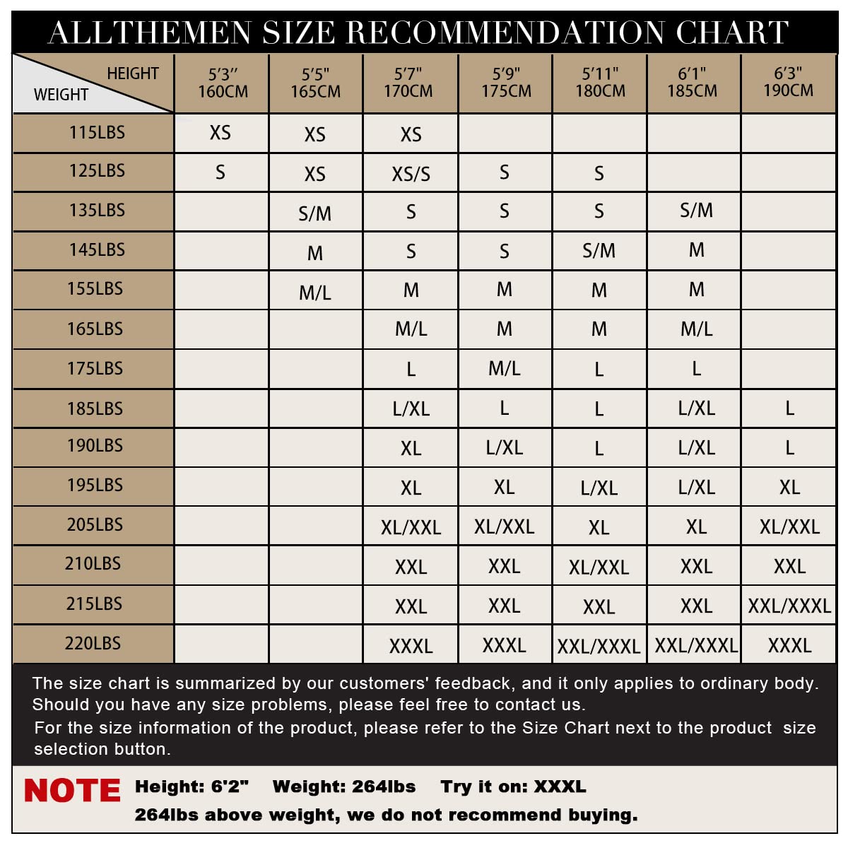 Allthemen Anzug Herren Anzüge Slim Fit 2 Teilig Business Herrenanzug Sakko Hose Schwarz L