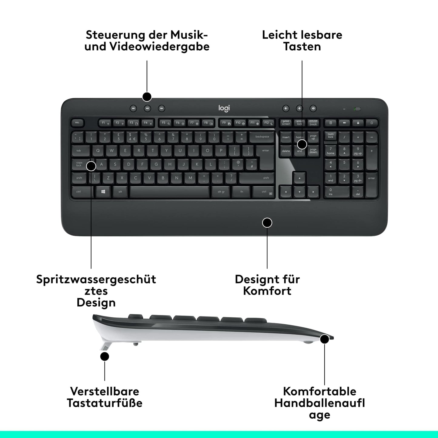 Logitech MK540 Advanced Kabellose Tastatur und Maus Combo für Windows, 2,4 GHz Unifying USB-Empfänger, Sondertasten, 3 Jahre Batterielaufzeit, Für PC, Laptop, QWERTZ-Layout - Schwarz