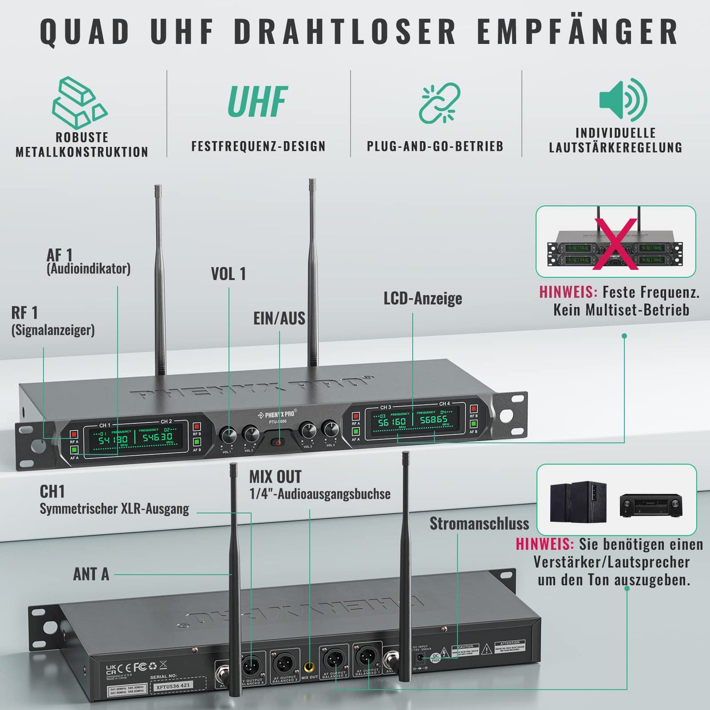 Phenyx Pro 4-Kanal UHF Drahtlos-Mikrofonsystem, Festfrequenz-Mikrofon mit Hand-/Taschen-/Kopfbügel-/Ansteckmikrofonen für Kirche, Karaoke, Gesang, DJ (PTU-5000B)