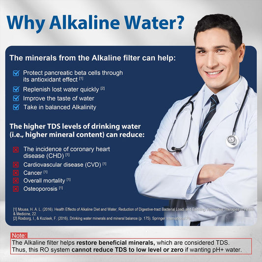 iSpring RCC7AK 6 Stufiges Umkehrosmose Trinkwasser Filtersystem, 75GPD mit Alkalien & Mineralien Filter, NSF-zertifiziert, Untertisch Umkehrosmoseanlage für Trinkwasser