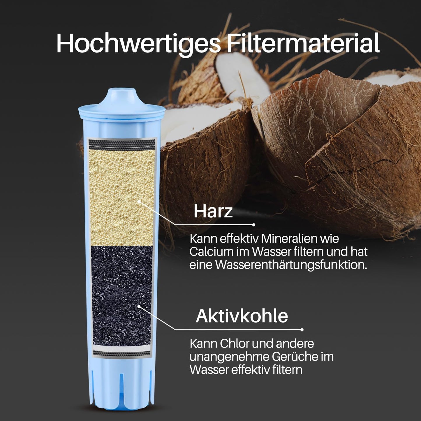 GOLDEN ICEPURE NSF-zertifizierter vollautomatischer Kaffeemaschinen-Wasserfilter-Ersatz für Jura® Blue Filterpatrone, kompatibel mit Jura® ENA®, Packung mit 4 (Nicht für Jura® E6, E8)