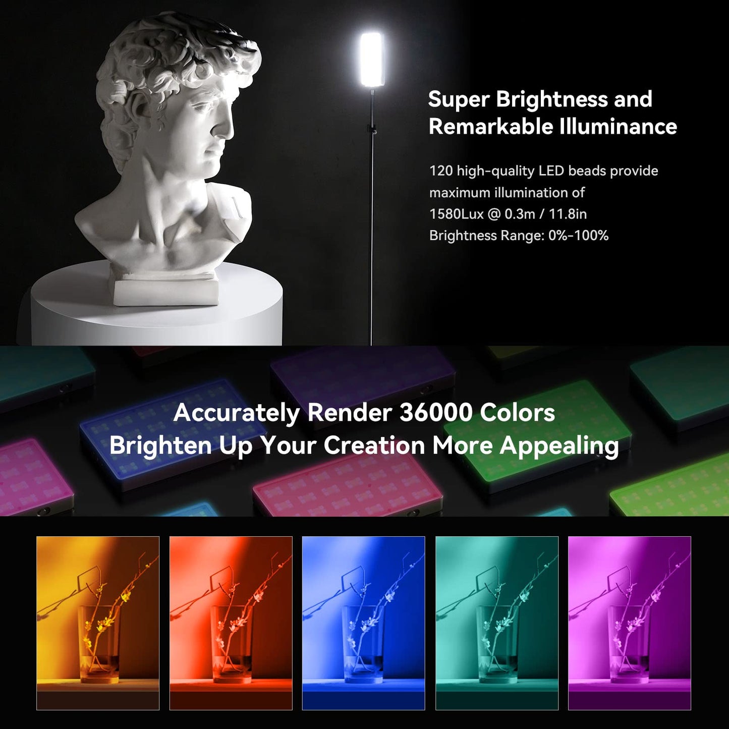 SMALLRIG Led Videoleuchte RGB, 5000mAh Fotolicht mit OLED-Bildschirm, Cold Shoe Mount und Diffusor, 1500Lux@0.3m 2500K-8500K Ganzmetallkamera-Dauerlicht mit 12 Lichteffekte, RM120-3808