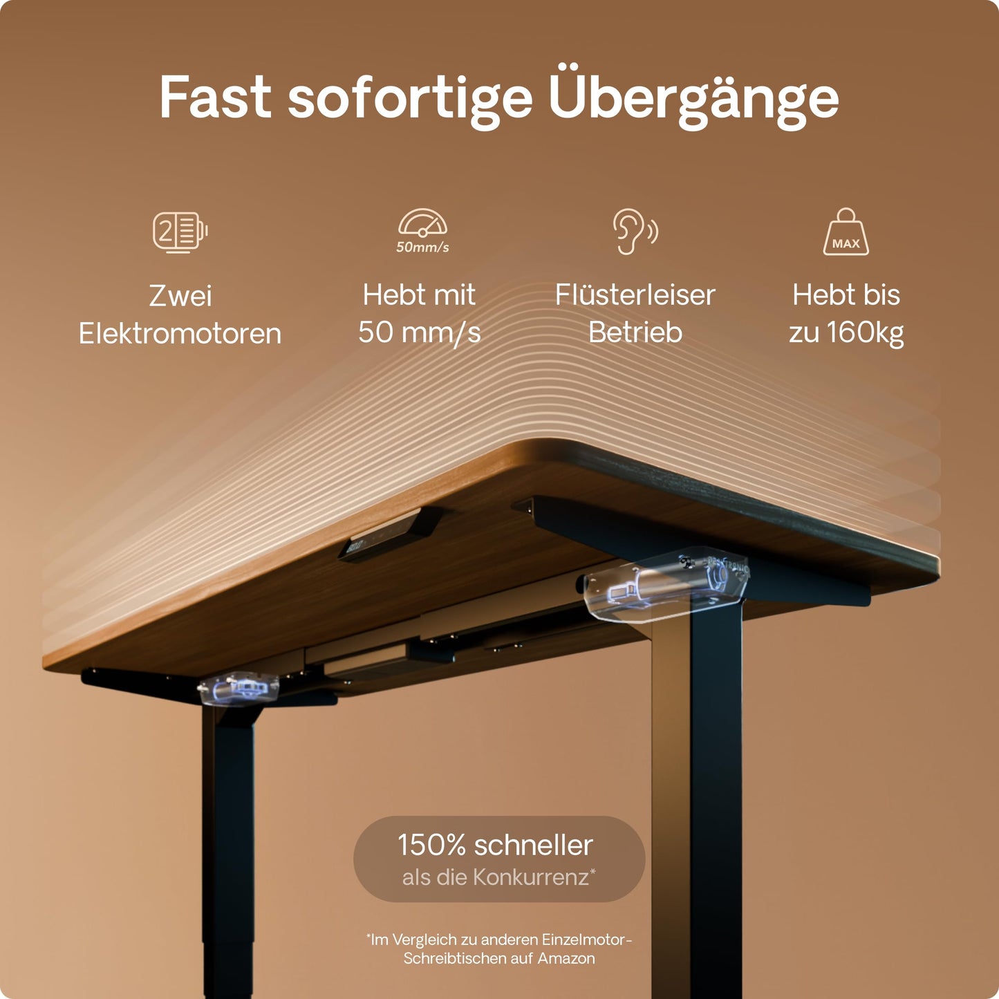 Desktronic HomePro Höhenverstellbarer Schreibtisch 160 × 80 cm – Elektrischer Schreibtisch Mit Zwei Elektrischen Motoren, Touchscreen-Steuerung und Integrierten USB-A- und USB-C-Ladeanschlüssen