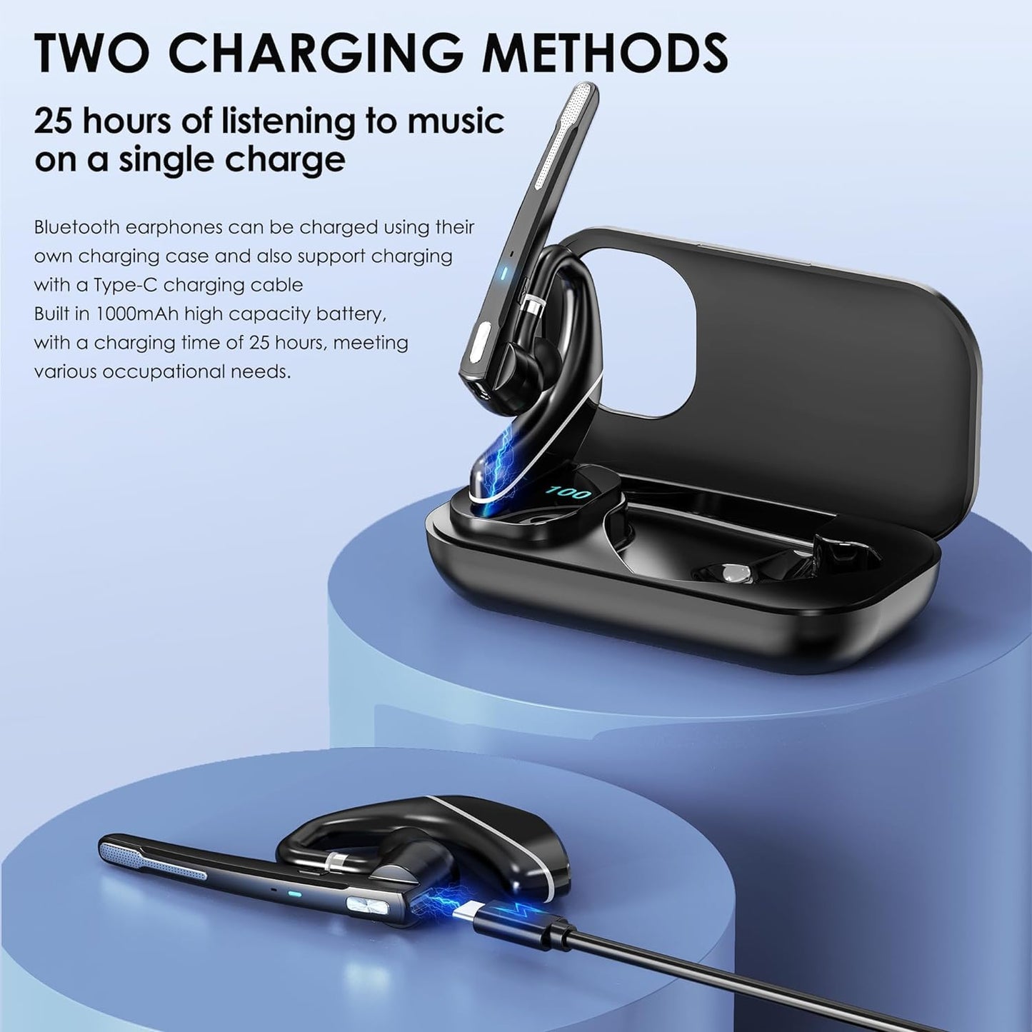 Yukigefe Bluetooth Headset V5.3, kabelloser Ohrhörer mit 1000-mAh-Ladeetui, 96 Stunden Gesprächszeit, freihändige Kopfhörer mit Geräuschunterdrückung und Doppelmikrofon für Computer, Mobiltelefone