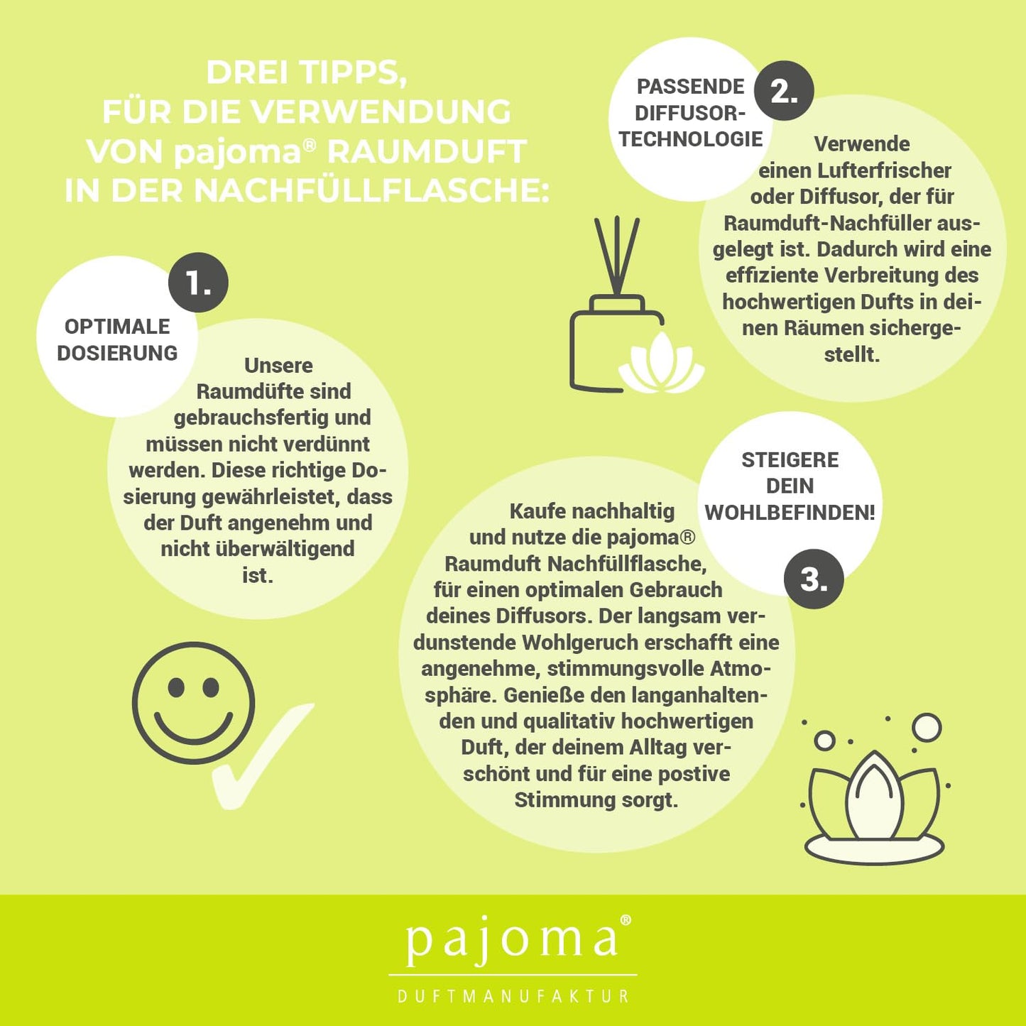 pajoma 44813 Raumduft Nachfüllflasche Lemongras, 1er Pack (1 x 500 ml)
