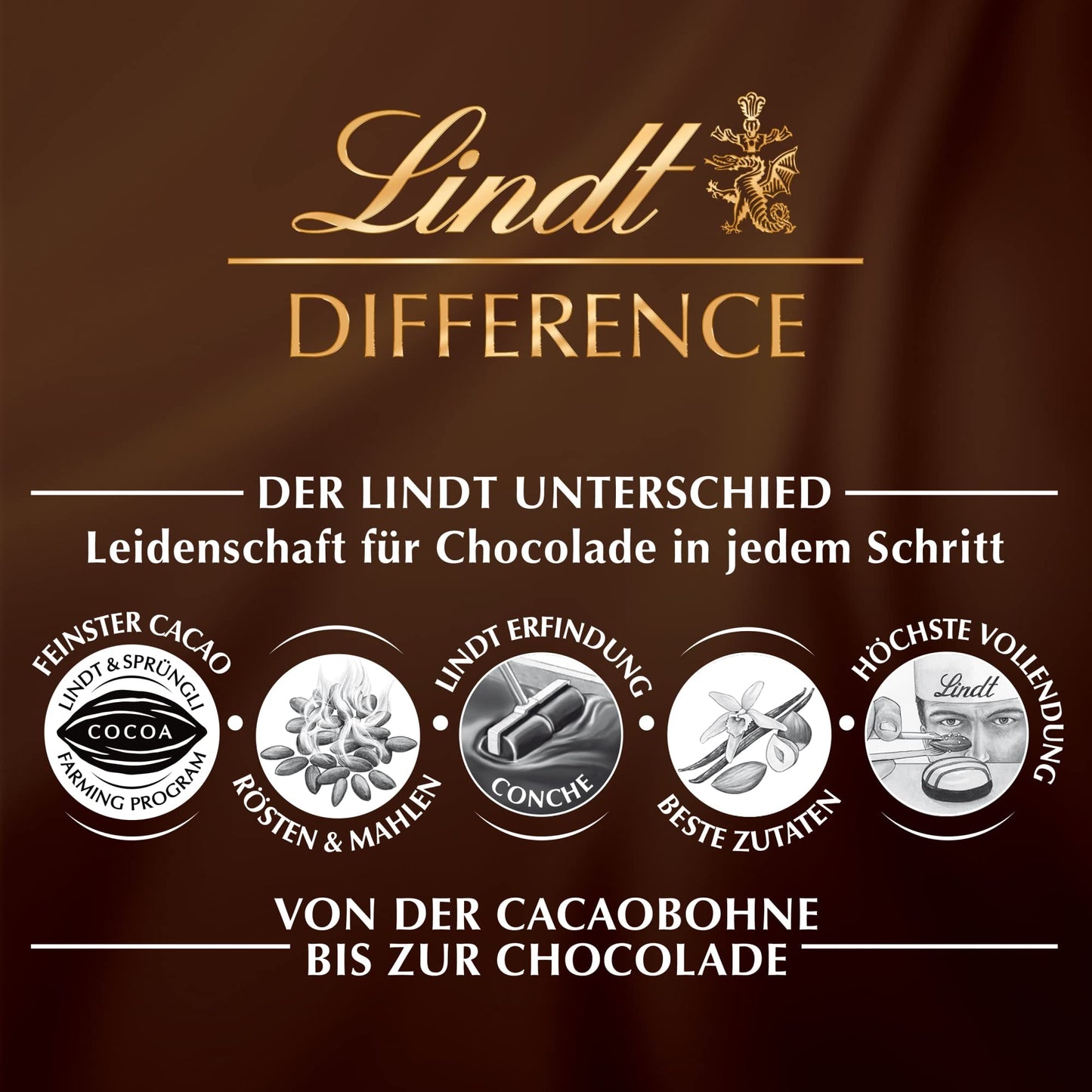 Lindt Schokolade von Herzen 30 g  6 Pralinés in den Sorten Marc de Champagne, Coeur à l'Orange, Vollmilch mit Krokant, Orange Marzipan in schöner Herzdose Pralinengeschenk