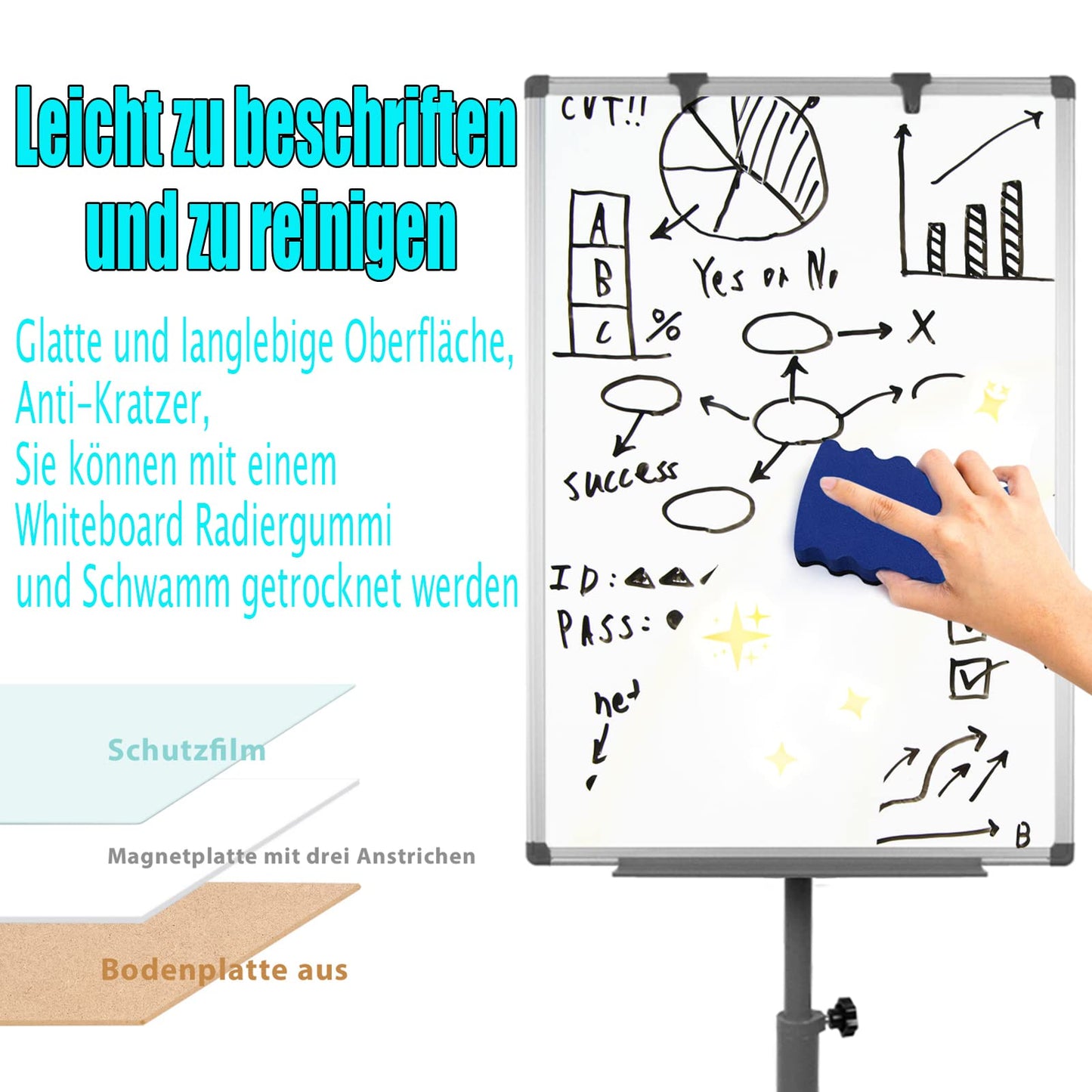 YRHome Flipchart mit Rollen 60x90 cm Whiteboard auf Rollenfuß Mobil Flipchart höhenverstellbar Staffelei Magnetisch Beschreibbar Abwischbar Präsentationstafel Papierhalter (Rundfuß mit Rollen)