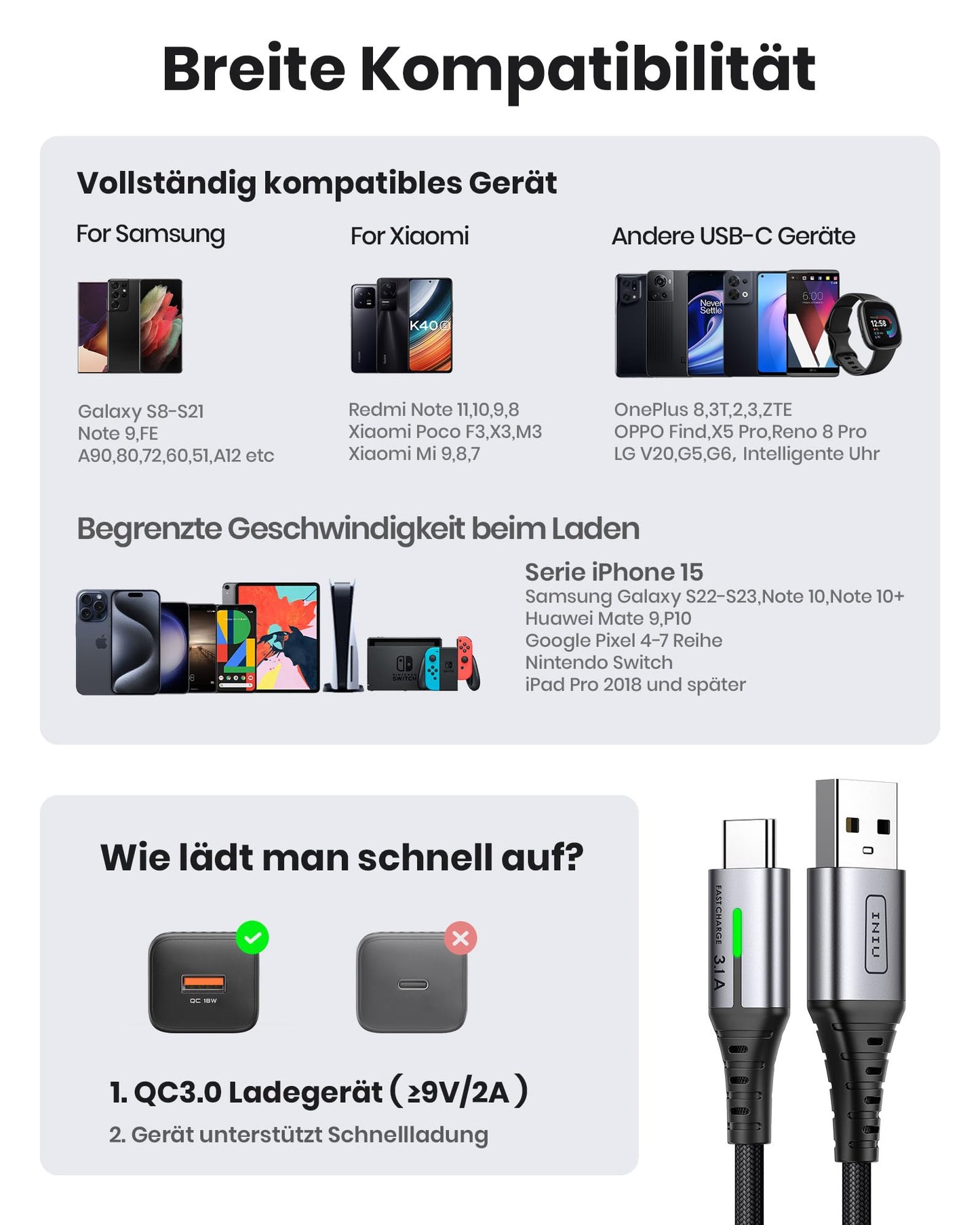 INIU Ladekabel USB C, [5 Stück] 3,1A USB C auf USB Kabel, QC3,0 USB-C Schnellladekabel Nylon Typ C Datenkabel für iPhone 16 15 Pro Samsung Galaxy S21 S20 S9 Pixel 7 6 Xiaomi usw (1m+1m+2m+2m+0.5m)