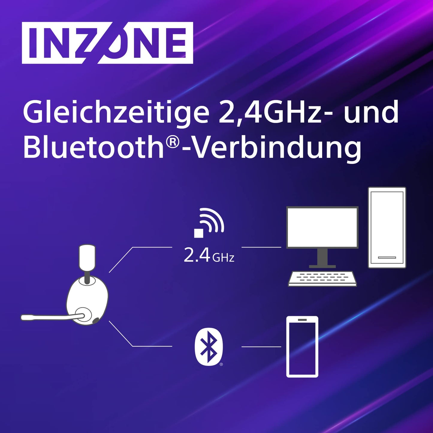 Sony INZONE H9 - Kabelloses Gaming Headset mit Noise Cancelling, 360-Raumklang für Gaming, bequeme Passform, 32h Akku, geringe Latenz, hochwertiges Boom-Mikrofon, kompatibel mit PC & PS5 - Weiß