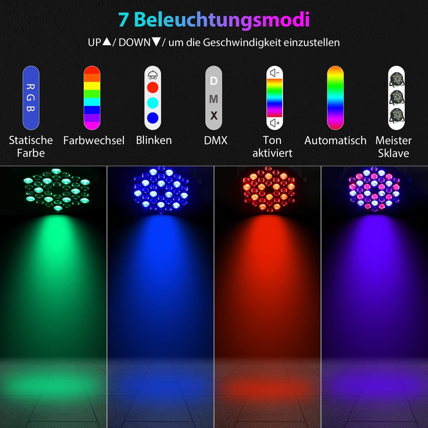 4PCS LED Par Strahler 36 LED 72W Discolicht Partylicht RGB DMX512 mit Fernbedienung, Bühnenlicht 7 Lichtmodi DJ licht für Party Bar Stage Feste Show