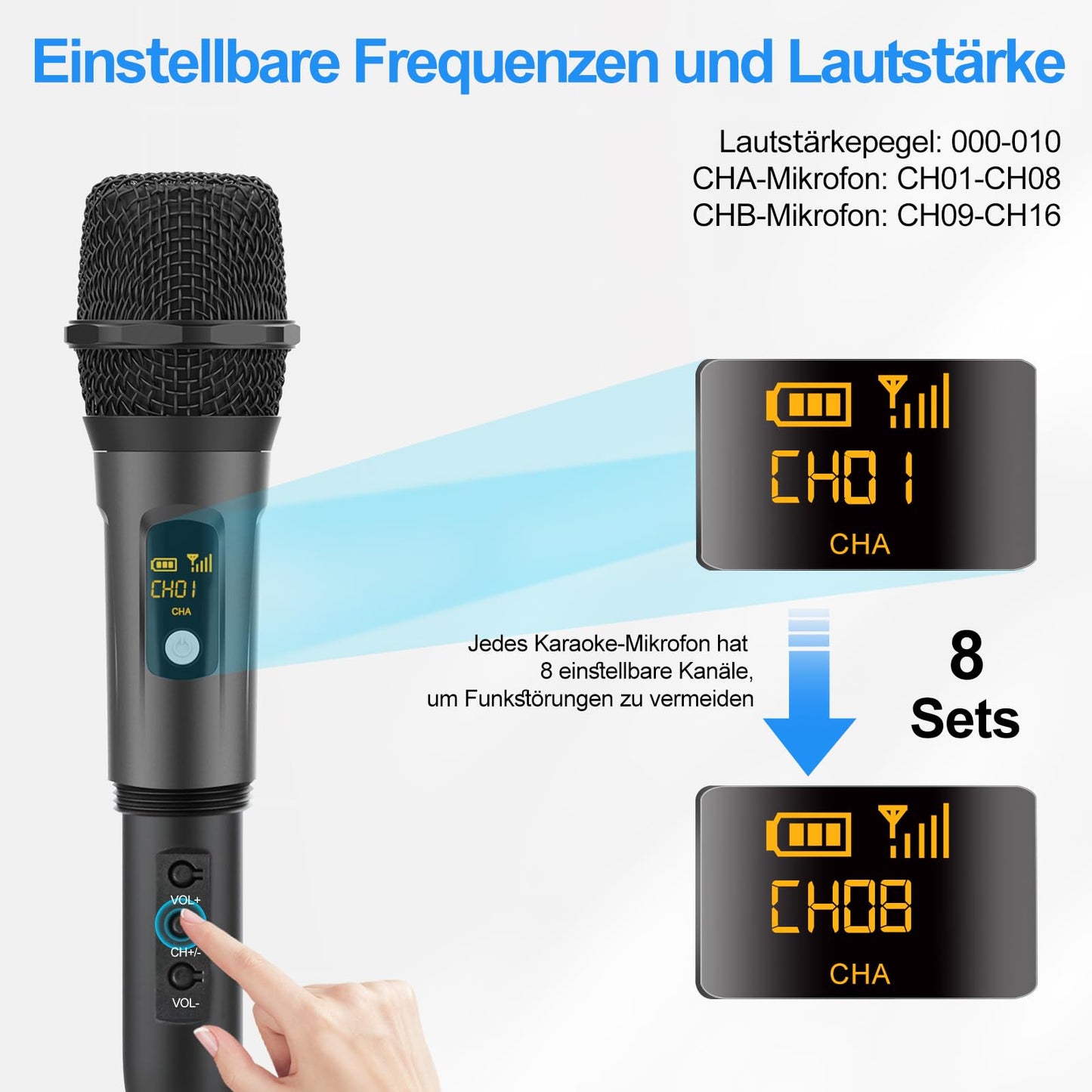 Aveek Karaoke Mikrofon Kabellos Set, 2.4GHz Drahtloses Handmikrofon,6,35/3,5 mm Mikrofonöffnung,Mit Aufladbarem Empfänger,Geeignet Für Karaoke-Maschinen, Hochzeiten, DJs, Partys