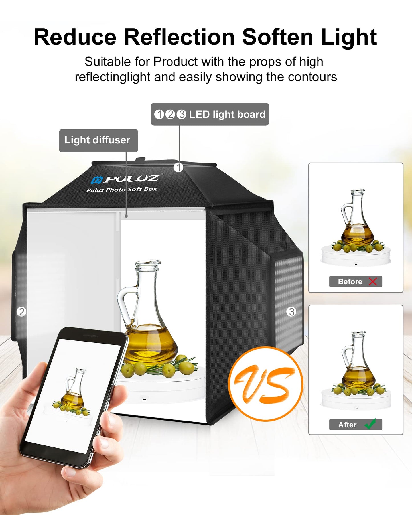 PULUZ Upgrade Fotozelt mit Beleuchtung 480 LED-Leuchten, Fotobox 40cm, Professionelles Fotobox mit 3 Leuchttafeln 5500K & 4 farbigen PVC-Hintergründen für Schmuck und Produktfotografie