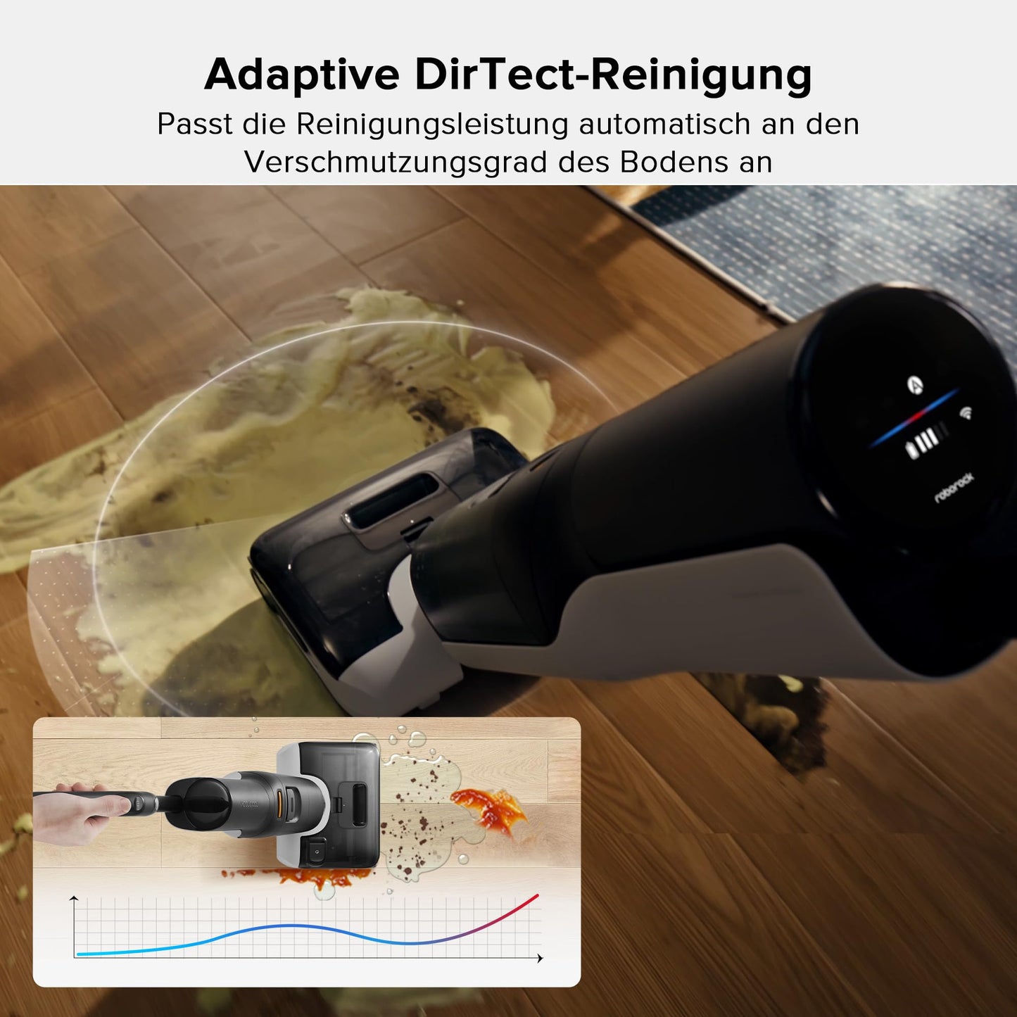 Roborock F25 Nass-Trocken-Staubsauger, kabelloser Staubsauger und Mopp in einem mit 20.000 Pa, 90°C Heißluft-Schnelltrocknen & Heißwasser-Selbstreinigung, kein Verheddern, 180° flach absenkbar