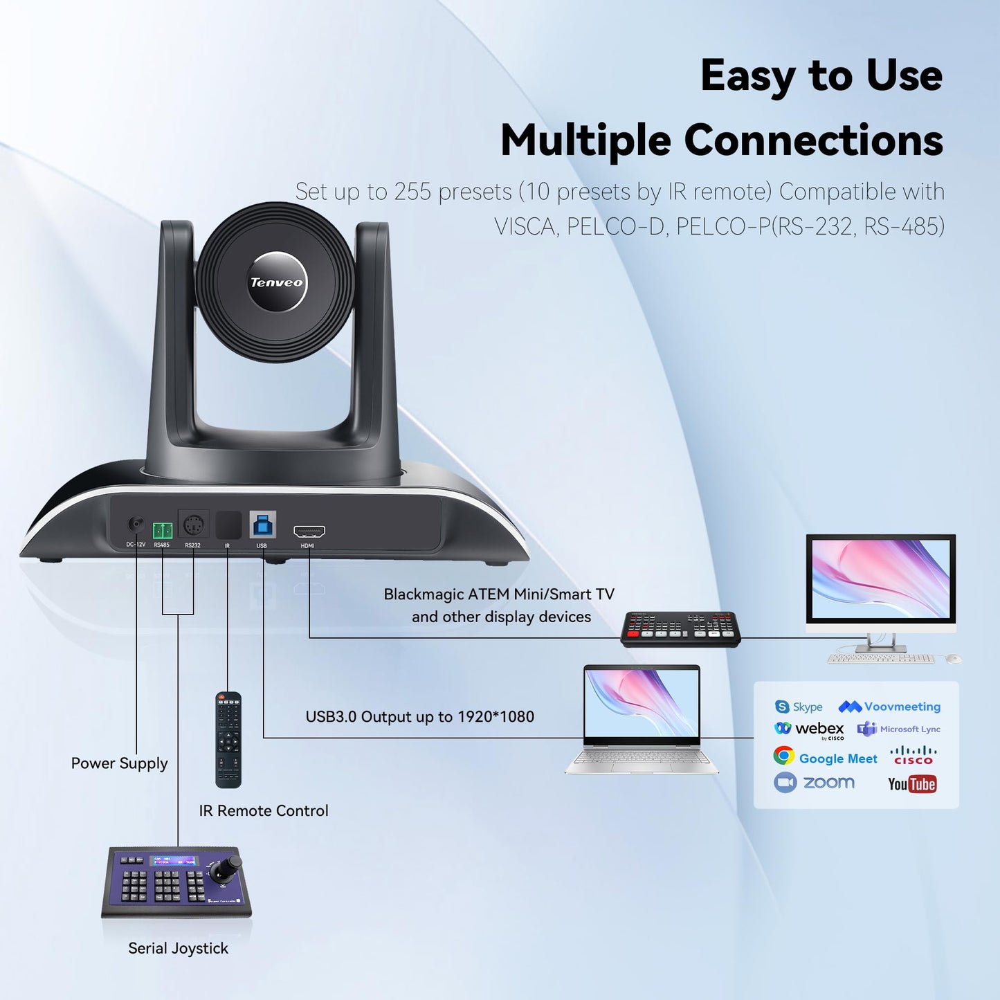Tenveo PTZ Kamera HDMI/USB3.0 Konferenzkamera 3X optischer Zoom Konferenzraumkamera 1080p 60fps 114° Weitwinkel für Konferenzräume zusammen mit Skype Zoom Equipment (VHD3UPro)