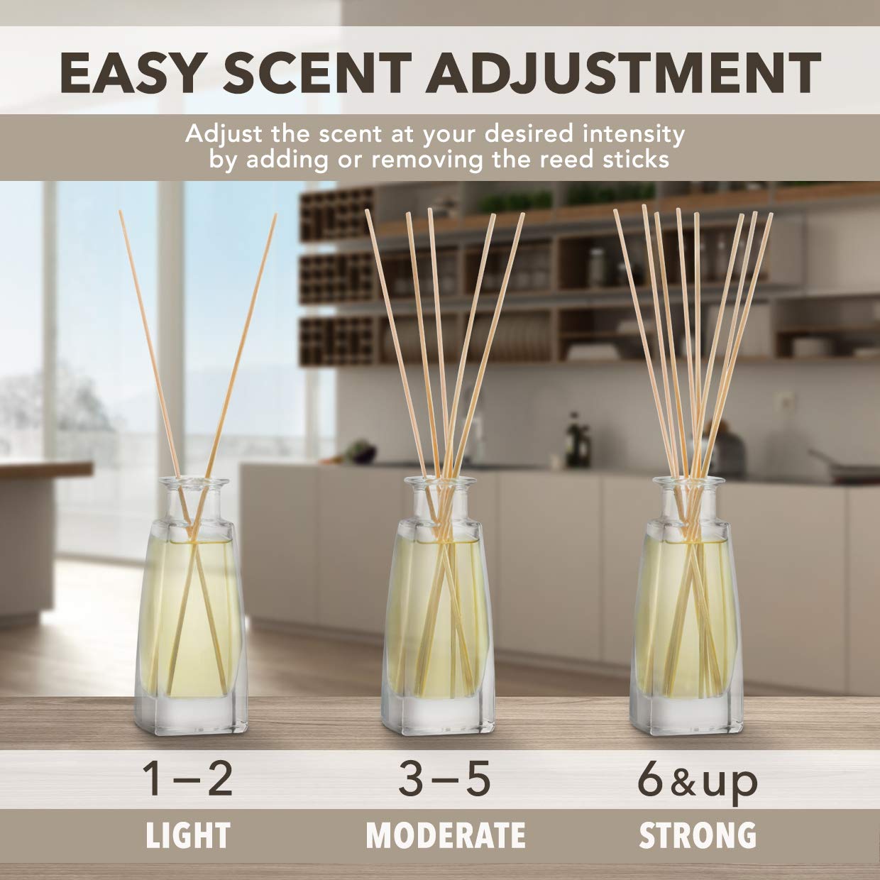 Raumduft Diffuser Zitronengras 100ml - Natürliches ätherisches Zitronengrasöl - Lufterfrischer - Raumbeduftung - Frischer und Langanhaltender Aroma