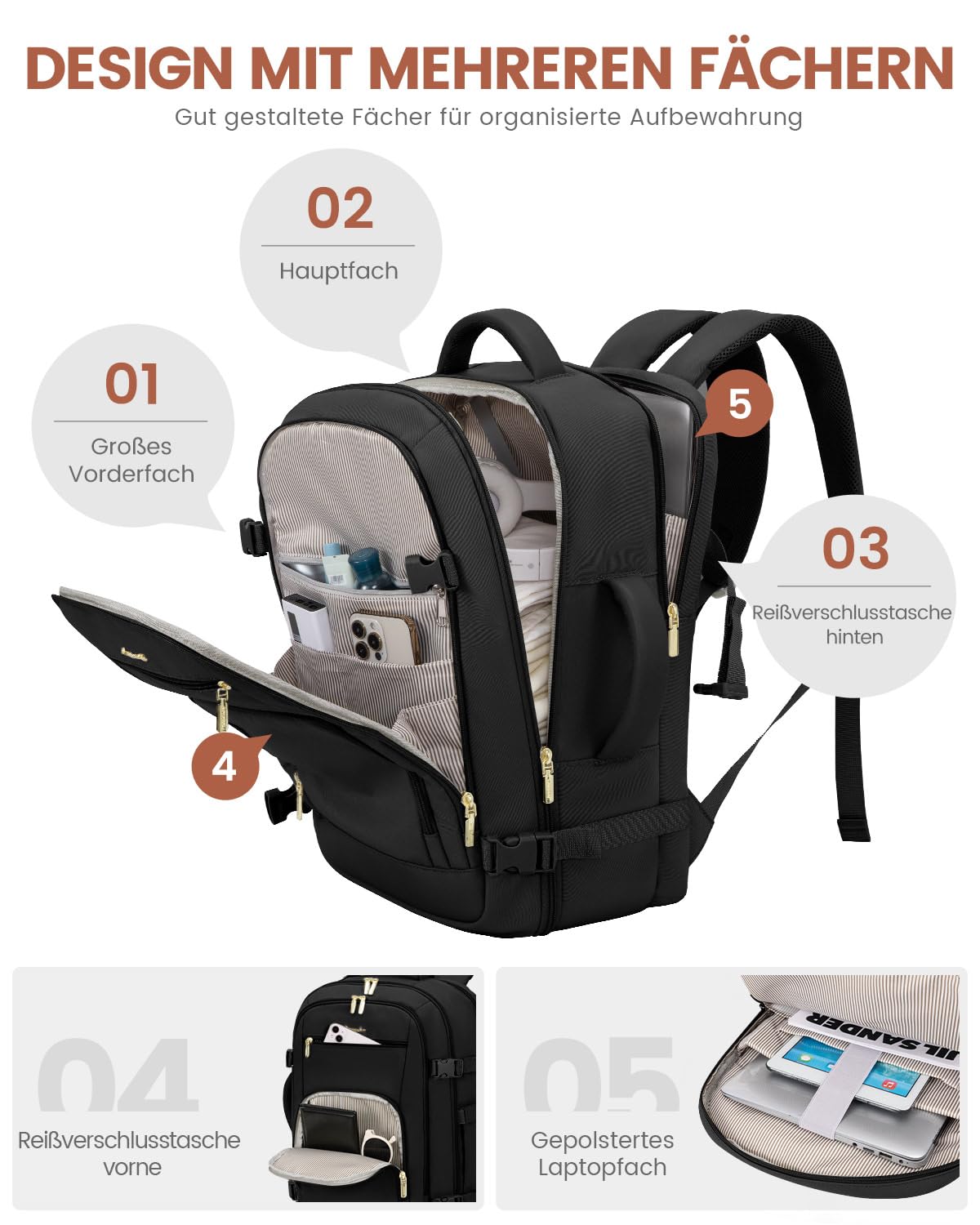 LOVEVOOK Handgepäck Rucksack Herren Damen, 40L Reiserucksack Flugzeug Travel Backpack für 17 Zoll Laptop, Groß Carry On Luggage Cabin Bag für Reise Geschäftsreise Business Wandern Weekend Schwarz