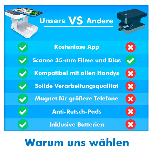 KLIM K2 Mobile Film Scanner 35mm + NEU + Positiv- & Negativ- Dia Scanner + Fotoscanner zum digitalisieren + Diascanner + Deine eigene Entwicklungsstation zu Hause + Dias selbst digitalisieren