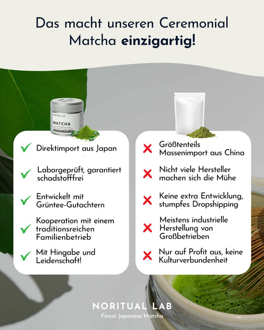 Ceremonial Matcha - Reines Matcha Pulver aus Japan - Ceremonial Grade - Original Matcha Grüntee - Erste Ernte - 100% Natürlich und Laborgeprüft (40g)