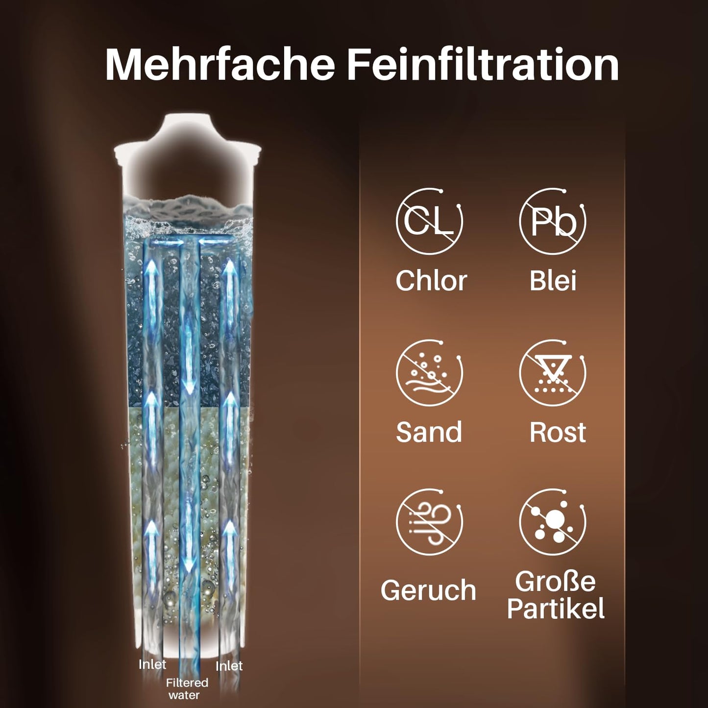 GOLDEN ICEPURE NSF-zertifizierter vollautomatischer Kaffeemaschinen-Wasserfilter-Ersatz für Jura® Blue Filterpatrone, kompatibel mit Jura® ENA®, Packung mit 4 (Nicht für Jura® E6, E8)