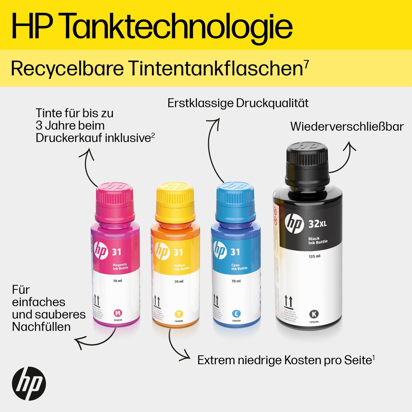 HP Smart Tank 5108 3-in-1 Multifunktionsdrucker, 20€ Cashback (WLAN; Mobiles Drucken) – 3 Jahre Tinte inklusive, 3 Jahre Garantie, großer Tintentank, hohe Reichweite, Drucken in hoher Qualität