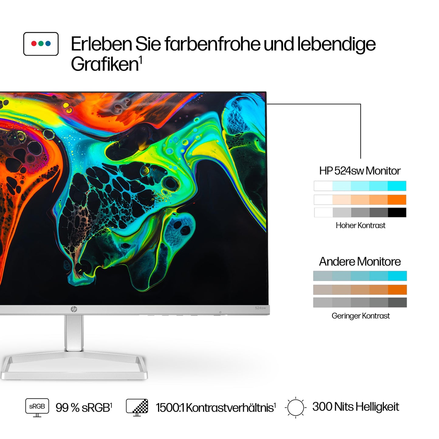 HP Series 5 524sw FHD IPS Monitor | 60,5 cm (23,8 Zoll) | 100Hz | 1920x1080 Pixel (16:9) | 1500:1 Kontrast | 99% sRGB | HDMI 1.4 | VGA | -5 bis +25°Neigung | Nachhaltig | Weiß-Silber