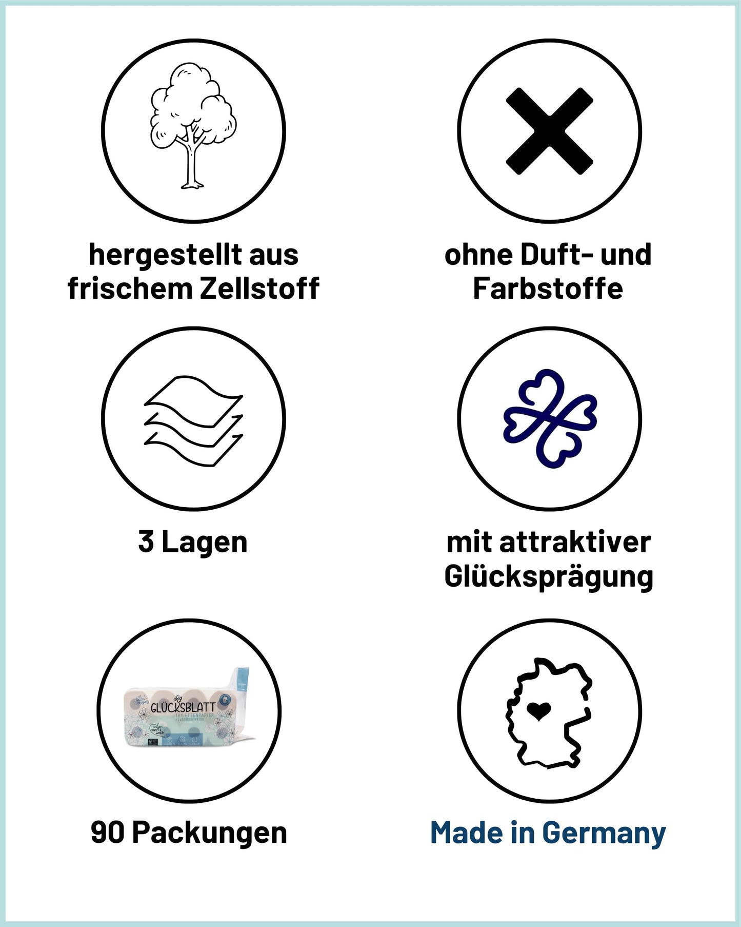 Glücksblatt Toilettenpapier KLASSISCH WEISS, 3-lagig, 720 Rollen x 150 Blatt, 100% Zellstoff, weiches Klopapier mit Glücks-Prägung, WC Papier, Palette, Verpackung aus mind. 30% PCR-Anteil