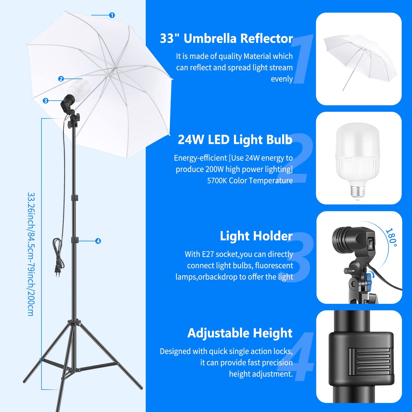 NEEWER Fotostudio Set mit Hintergrund Fotografie: 8,5ftx10ft Hintergrundsystem, 800W äquivalente 5700K LED Schirm und Softbox, Studiolicht mit Green Screen Hintergründen für Porträt Produktfotografie