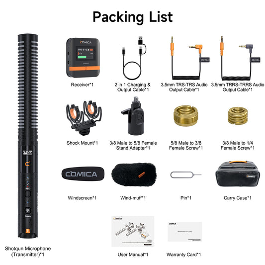 COMICA VM40 32Bit Kabellos-Richtmikrofon mit 32G Onboard-Aufzeichnung, Kamera-Mikrofon mit 48kHz/32Bit Float Auflösung, Externes Shotgun-Mikrofon für Kamera/Camcorder (1RX + 1TX)