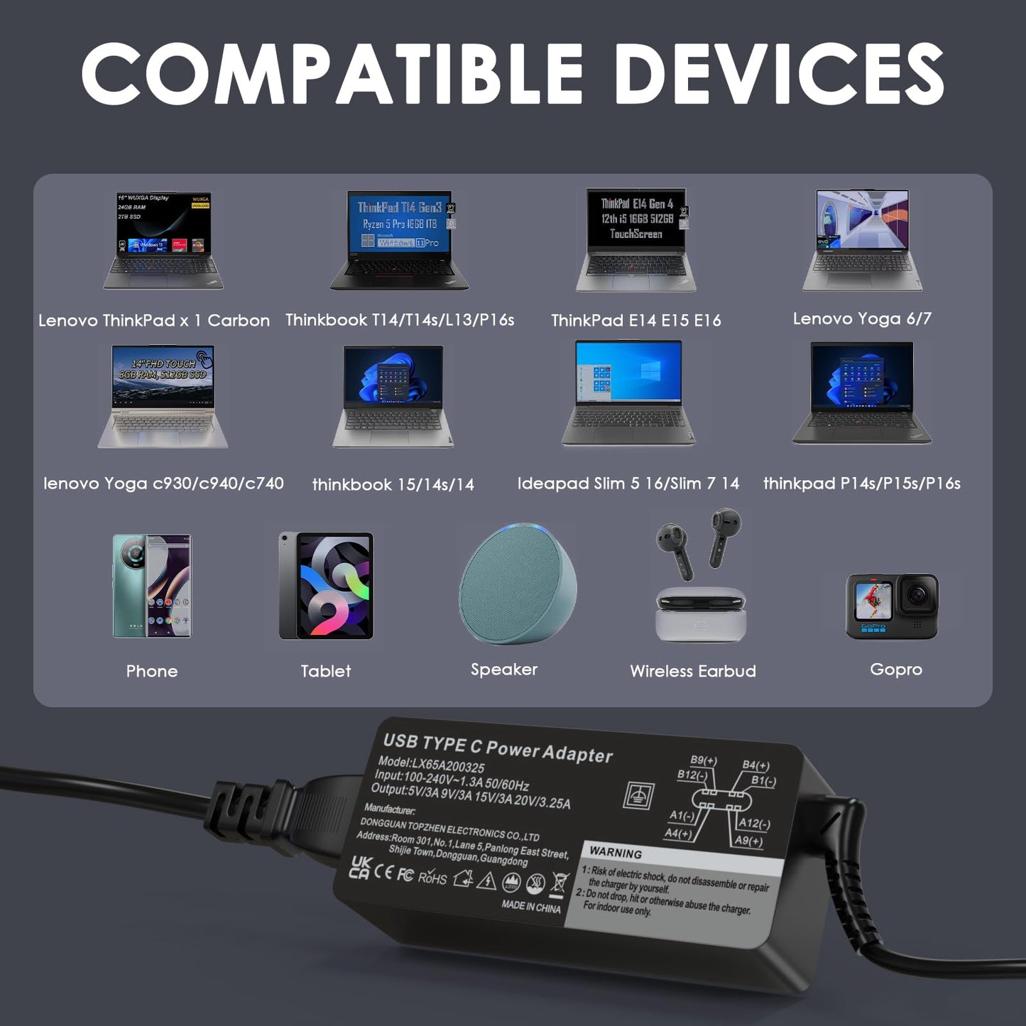 65W USB C Laptop Netzteil Ladekabel für Lenovo Thinkpad X13 Z13 T14s T14 E16 E15 E14 L15 L14 L13 P14s P15s P16s Gen1/2/3 /4, X1 Carbon Gen10/11/9,Yoga Ladegerät Power AC Adapter
