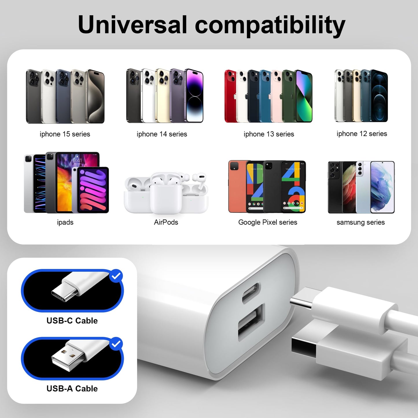 USB C Ladegerät, 20W 2Port USBC Netzteil Adapter Mehrfach für iPhone 16/16 Pro/16 Pro Max/16 Plus/15 14 13 12 11 Pro Max X XS, Samsung, Schnellladegerät Handy Stecker Charger Ladestecker Ladeadapter