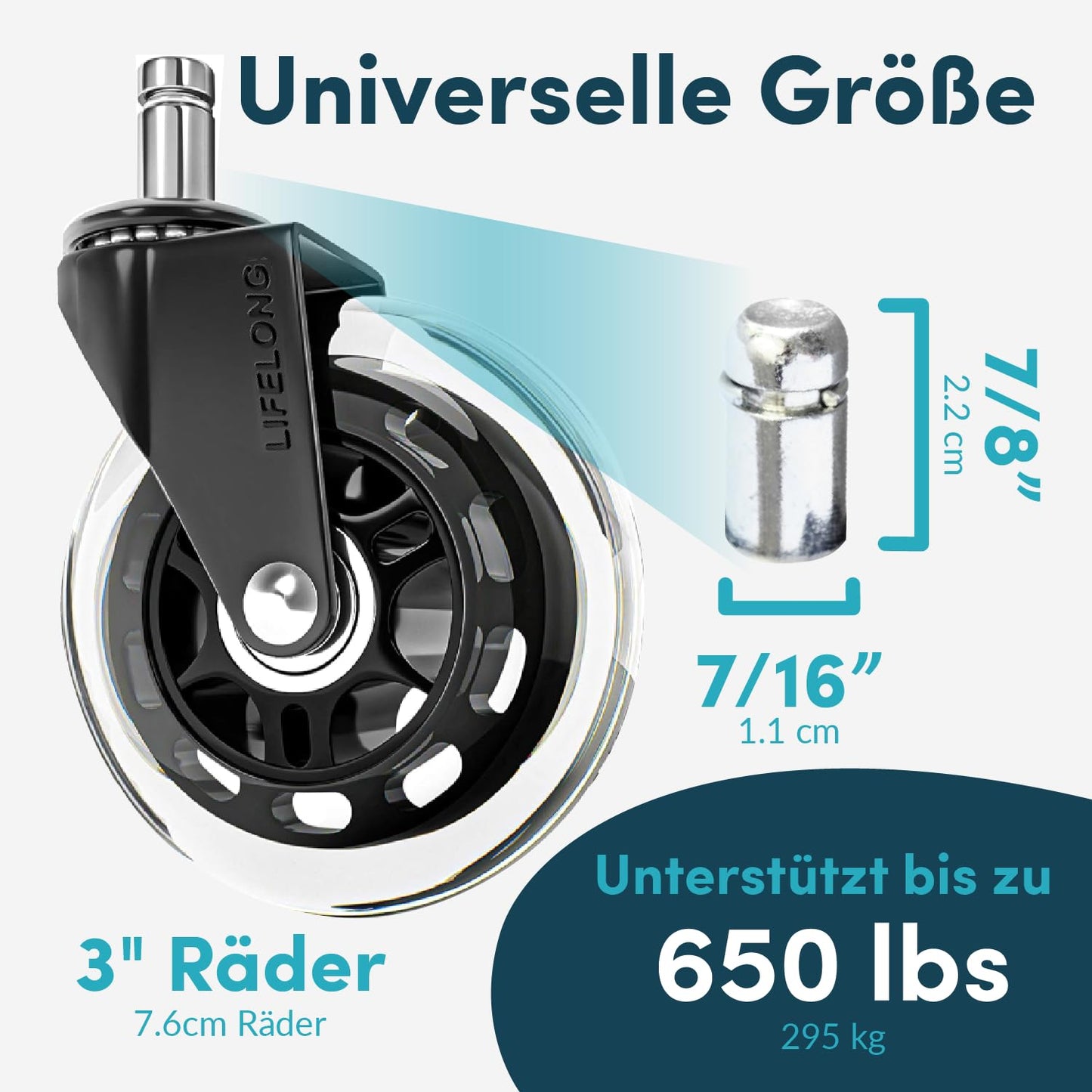 Lifelong Bürostuhlrollen 5er-Set, 11x22 mm Transparente Hartbodenrollen für Teppich und Parkett, Strapazierfähig bis 295 kg