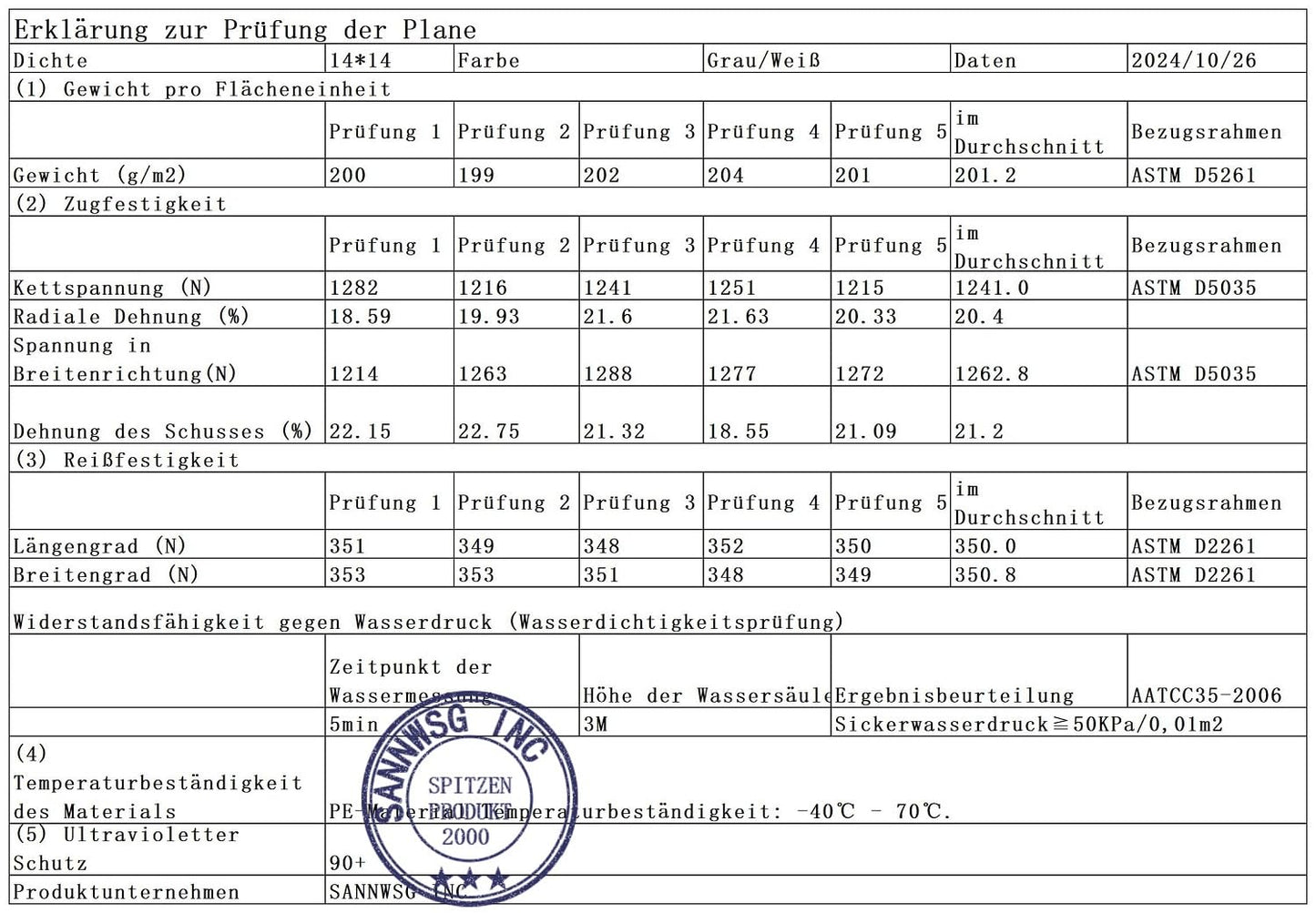 Schwerlast Partyzelt 3x6m | Weiße Pavillon 450N Robustes Solarabdeckplane Gartenzelt mit 4 Abnehmbare Seitenwände | UV-Schutz 99% Zelt Wasserdicht Stabil Pavillon für Party, Hochzeit,Nacht