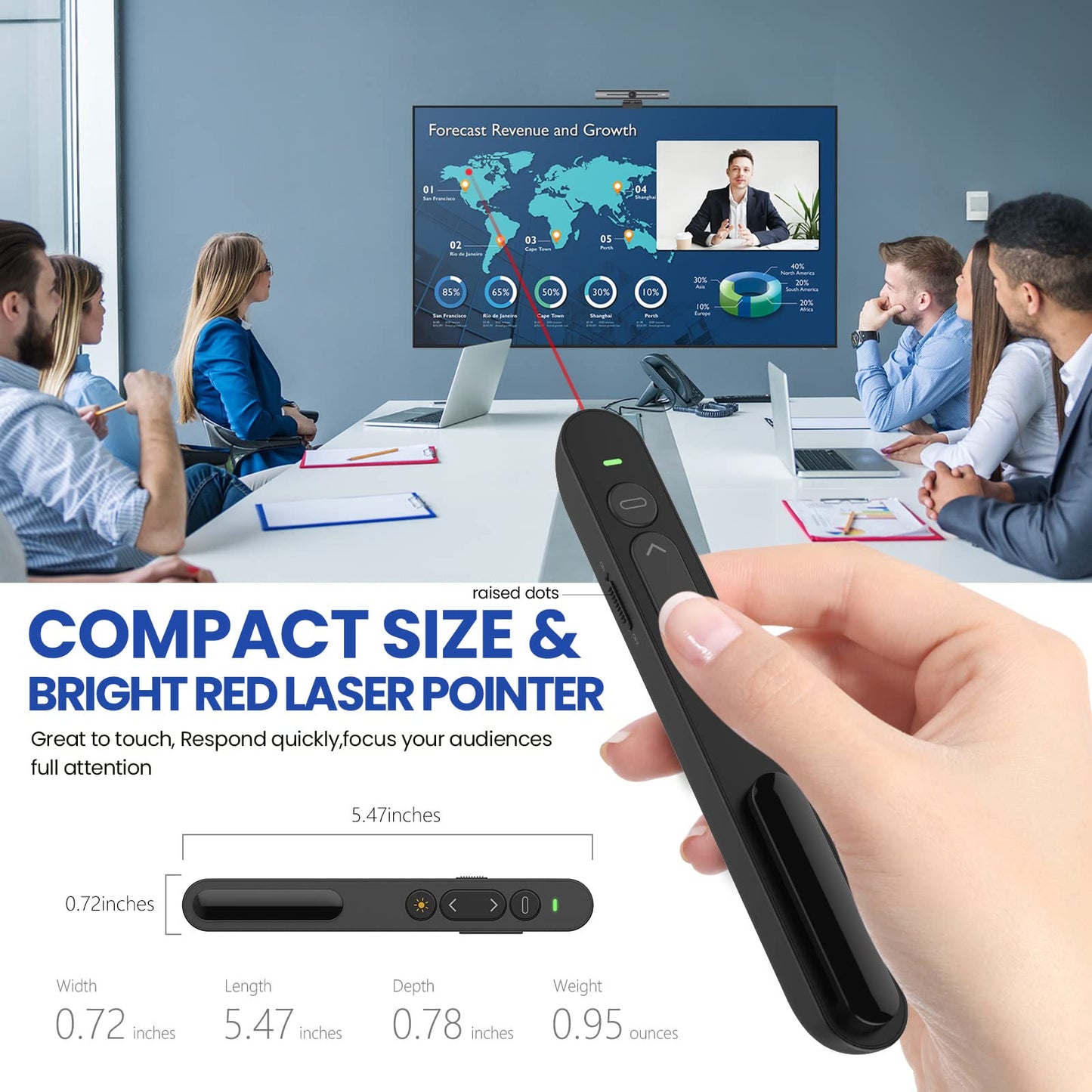 Presentation Clicker, 2,4 GHz Wireless Presenter-Präsentationsfernbedienung für Lehrer, Büro, Besprechungen, Berichte - Unterstützung Hyperlink und Lautstärkeregelung (black)