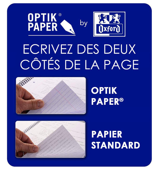 Oxford Collegeblock A5, kariert, 200 Seiten, European Book, 3 Register, 4 Farben, 5 Stück