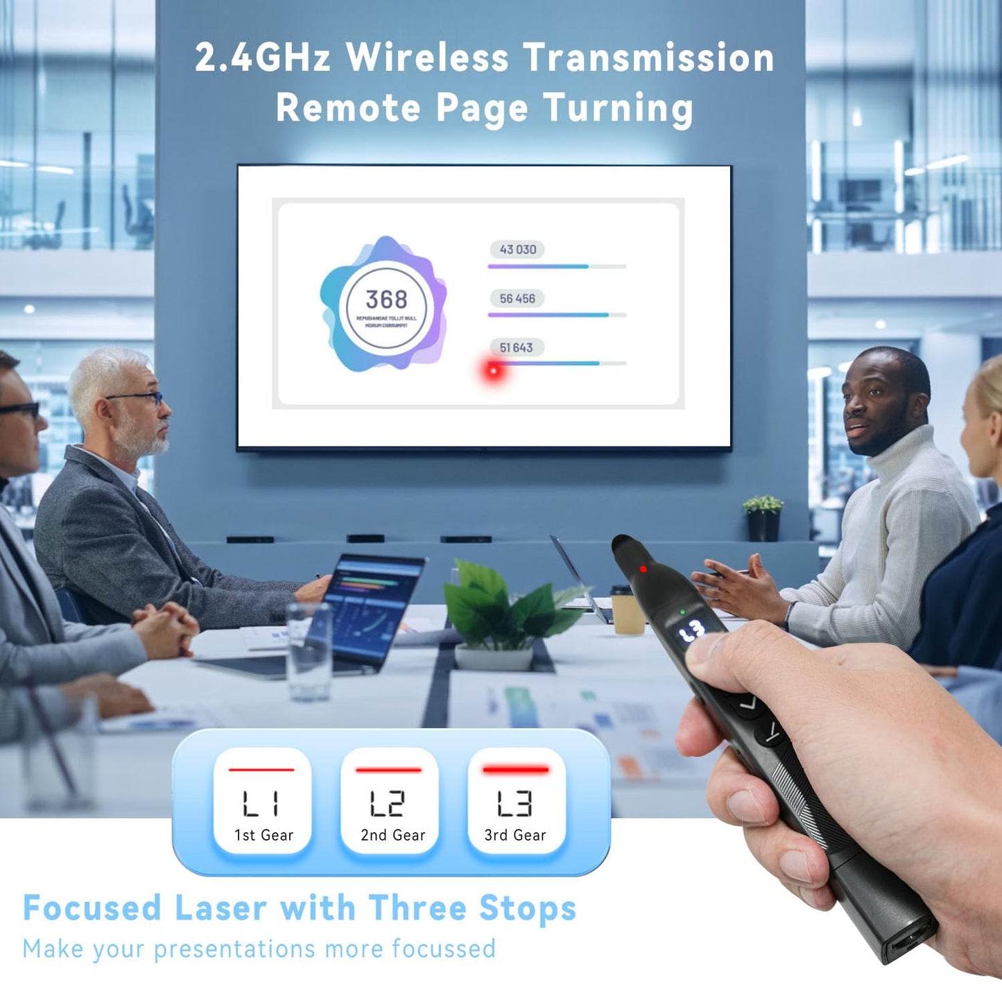 WEINIDASI Presenter mit Laserpointer Stark,Laser PPT Translator mit einziehbarem Zeigestock, Touchscreen-Schreiben, Wiederaufladbarer USB-C Presenter, 3 Stufen Rotlicht-Laserpointer. (S18)