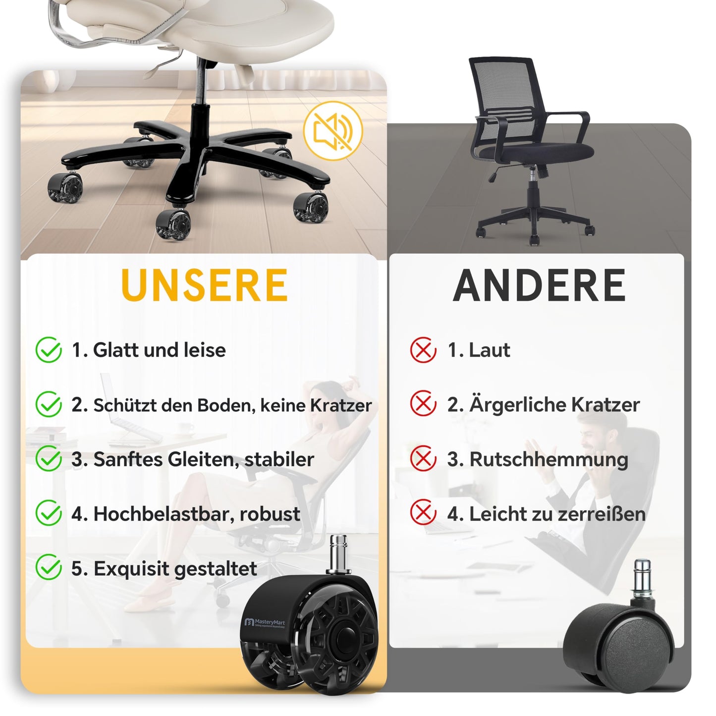 Mastery Mart Bürostuhlrollen 5er Set, 60 mm Hartbodenrollen mit Polyurethan, Schwarz, für Parkett und Laminat