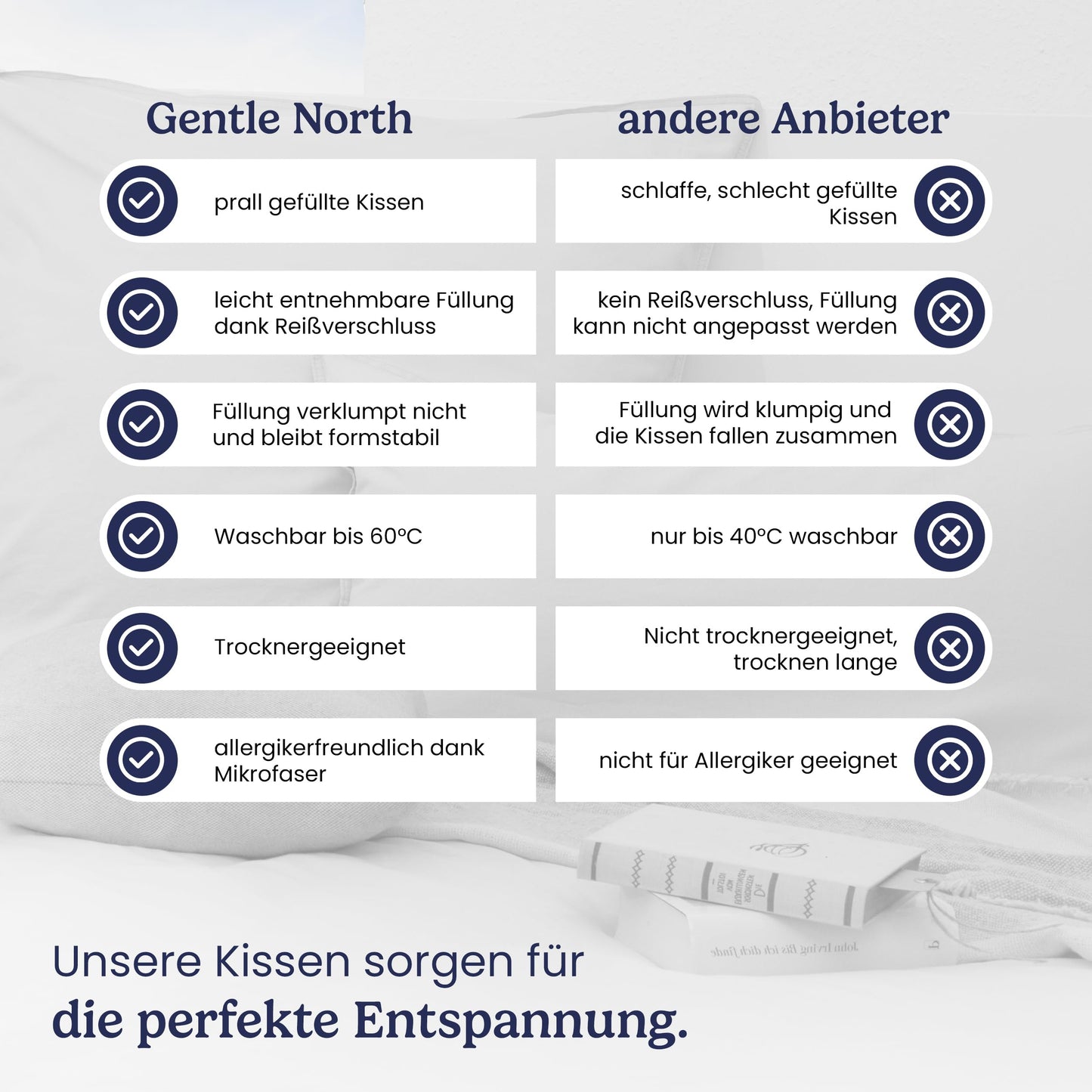 Gentle North Kopfkissen (45x45 cm groß) - 4er Set Kissen für Bett und als Dekokissen - Mit Reißverschluss für Füllung - Sofakissen - Zierkissen für Couch und Sofa - Ökotex - Waschbar bis 60° - Weiß