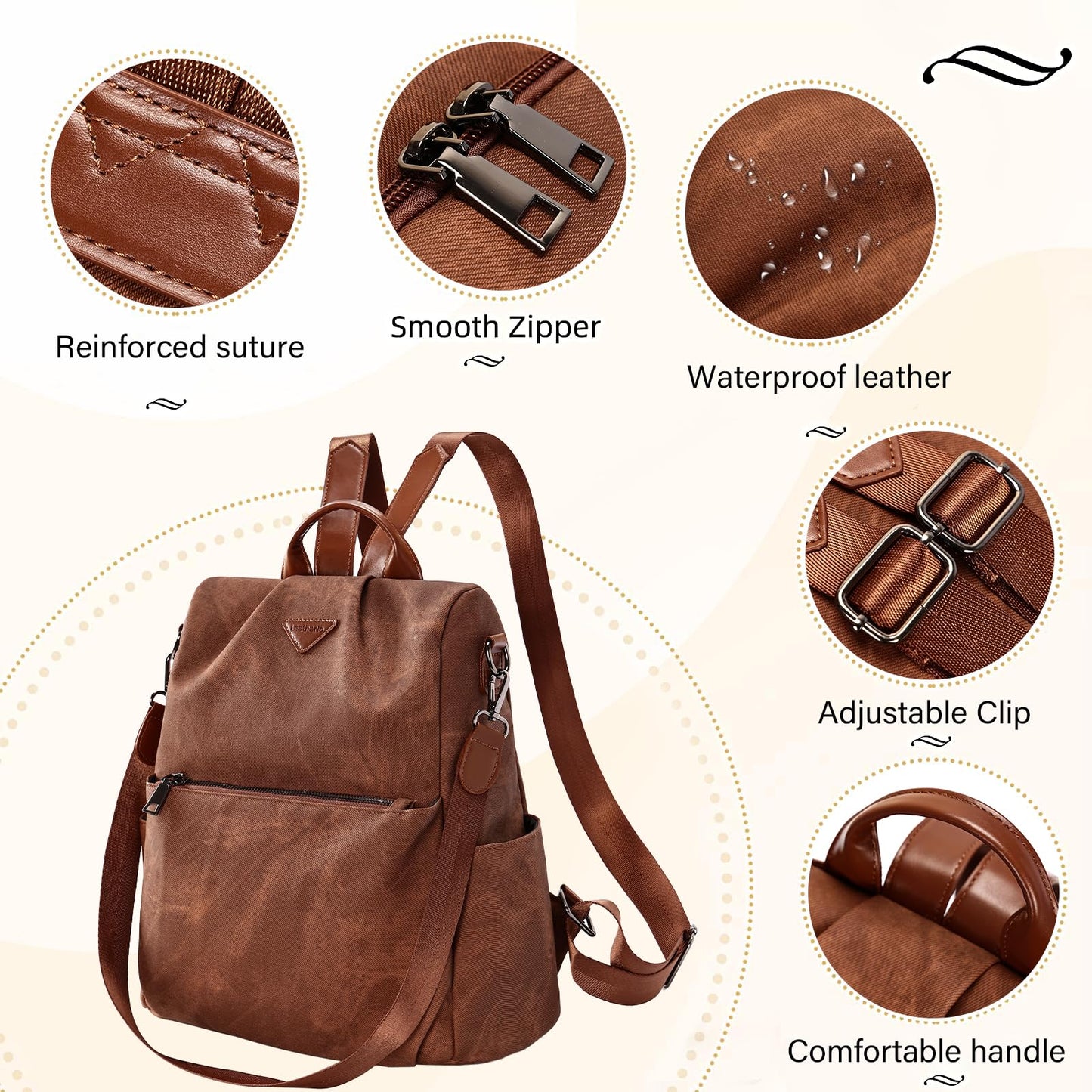 Leathario Damen Rucksack klein，Cityrucksack aus Veganem Leder Eleganter Rucksack，Antidiebstahl-Kleiner Rusack für Mädchen Und Fraun Modern zur Schule Arbeit Reise, Braun