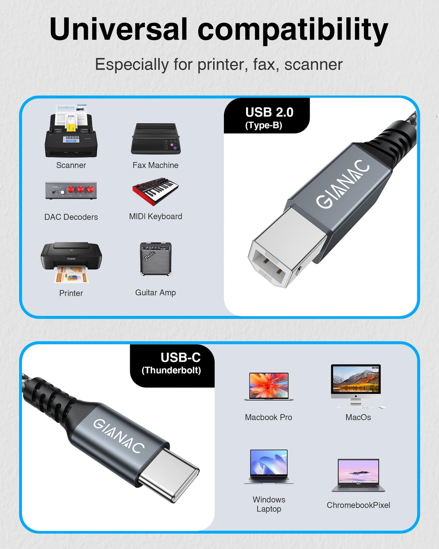 GIANAC USB C Druckerkabel [1M] USB B zu USB C Druckerkabel Nylon Geflochten USB C MIDI Kabel für MacBook Pro/Air, Matebook, HP, Canon, Epson, Brother, Lexmark, Xerox Drucker und Scanner usw