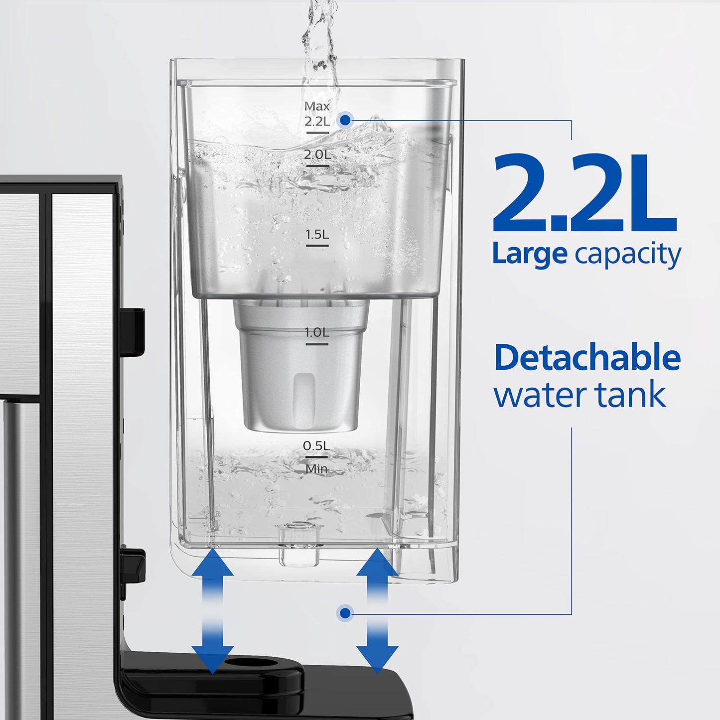 Philips Wasser Station, Spender für gefiltertes heißes Wasser, 2.2 L Fassungsvermögen, 6 Temperaturvoreinstellungen, Touchscreen