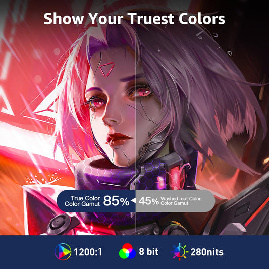 cocopar Tragbarer Monitor 15,6 Zoll FHD HDR FreeSync Zero Frame USB-C-Computerdisplay mit Dual-Typ-C-Mini-HDMI für Laptop-PC-Telefon Mac Surface Xbox PS4-Switch, mit Smart Cover