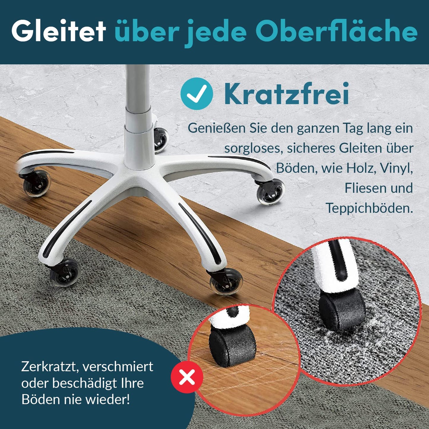 Lifelong Bürostuhlrollen 5er-Set, 11x22 mm Transparente Hartbodenrollen für Teppich und Parkett, Strapazierfähig bis 295 kg