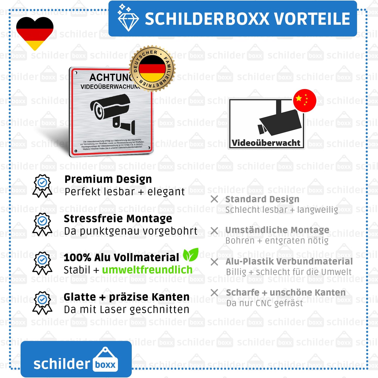 SCHILDERBOXX® 2er Set Schild Videoüberwachung DSGVO [15x15cm, 100% Alu, 4x Bohrlöcher] - Ideales Hinweisschild Videoüberwachung Aufkleber, Grundstück Videoüberwacht Schild, Kamera Überwachung Schild