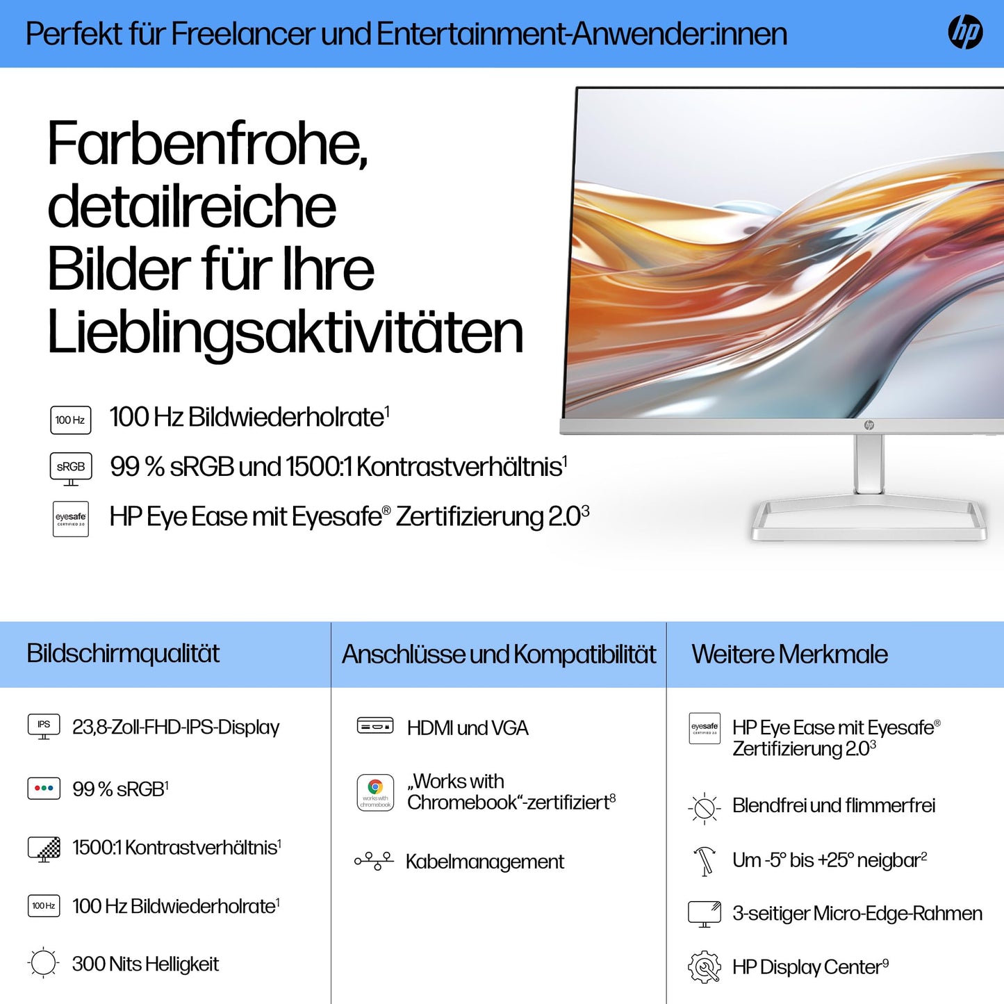 HP Series 5 524sw FHD IPS Monitor | 60,5 cm (23,8 Zoll) | 100Hz | 1920x1080 Pixel (16:9) | 1500:1 Kontrast | 99% sRGB | HDMI 1.4 | VGA | -5 bis +25°Neigung | Nachhaltig | Weiß-Silber