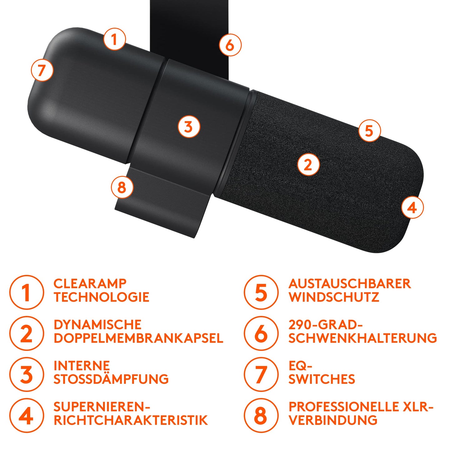Logitech G Blue Sona Aktives dynamisches XLR-Broadcast-Mikrofon für Streaming und Content-Erstellung, ClearAmp-Vorverstärker, Doppelkapsel-Design, Interne Mikrofonspinne - Schwarz