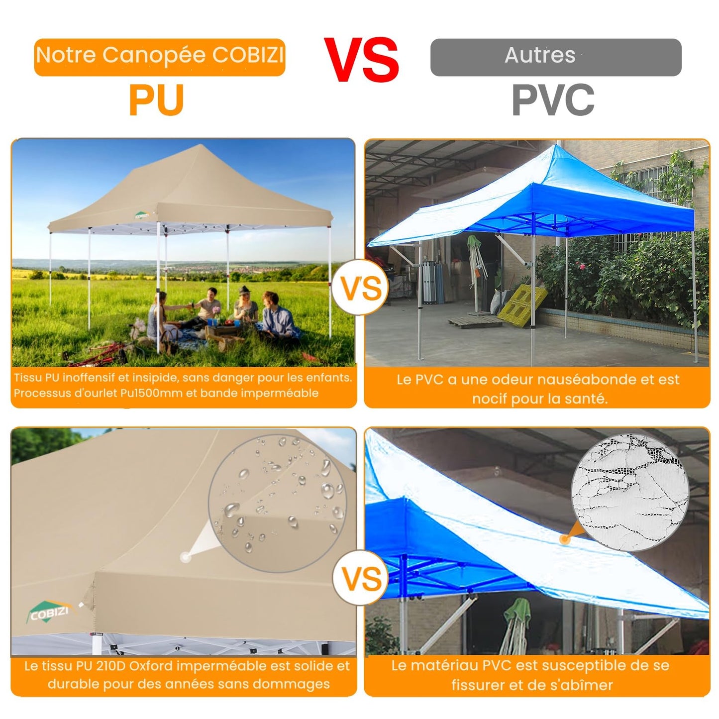 COBIZI Pavillon 3x6,Faltpavillon 3x6 Wasserdicht Stabil, Partyzelt mit 6 Seitenwänden, Upgrade-Hochdach und Tragetasche, Outdoor Pop Up Gartenpavillon für Fest, Hochzeit, Picknick, Markt, UV 50+
