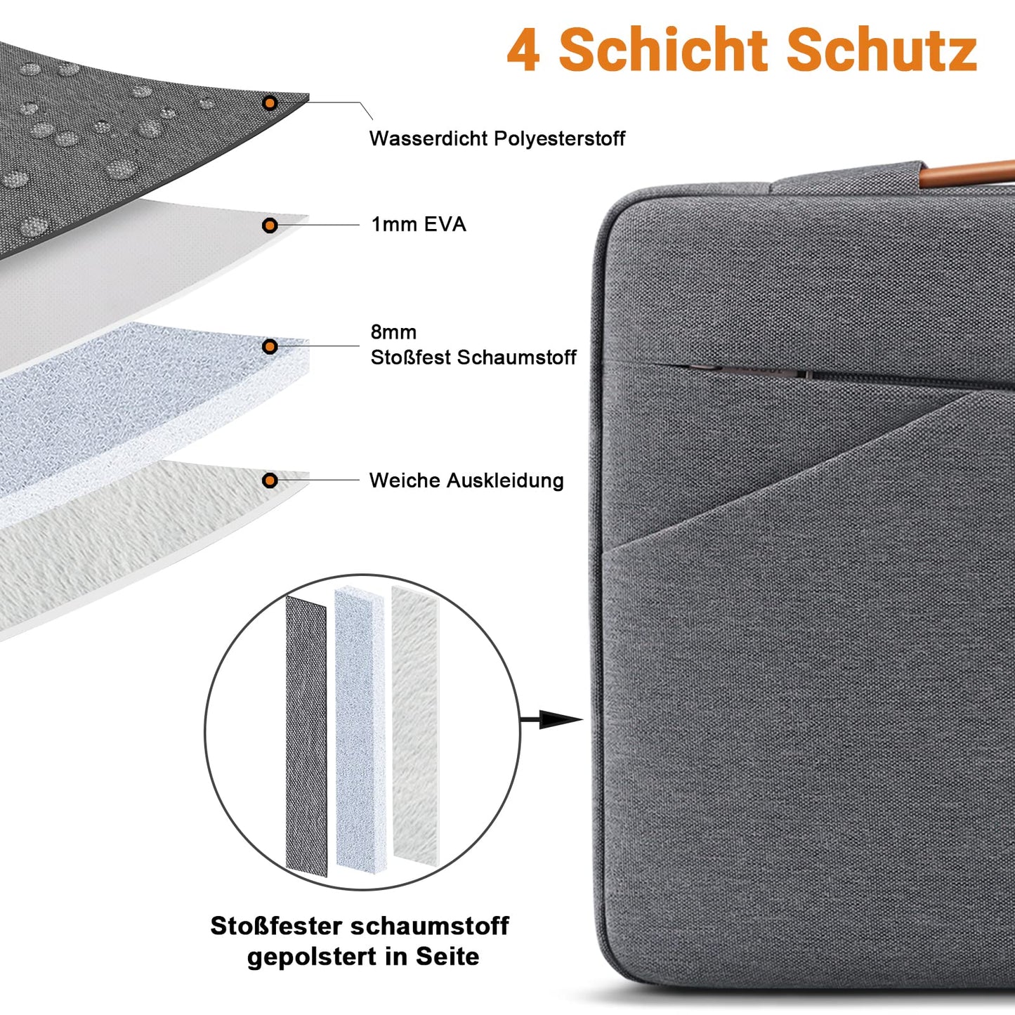 TECOOL 15,6 Zoll Laptoptasche Hülle Tasche für 15-15,6'' Lenovo Thinkpad Ideapad HP Dell Acer ASUS Samsung Chromebook Laptop Wasserdicht Notebooktasche Stoßfestes Schutzhülle, Dunkelgrau
