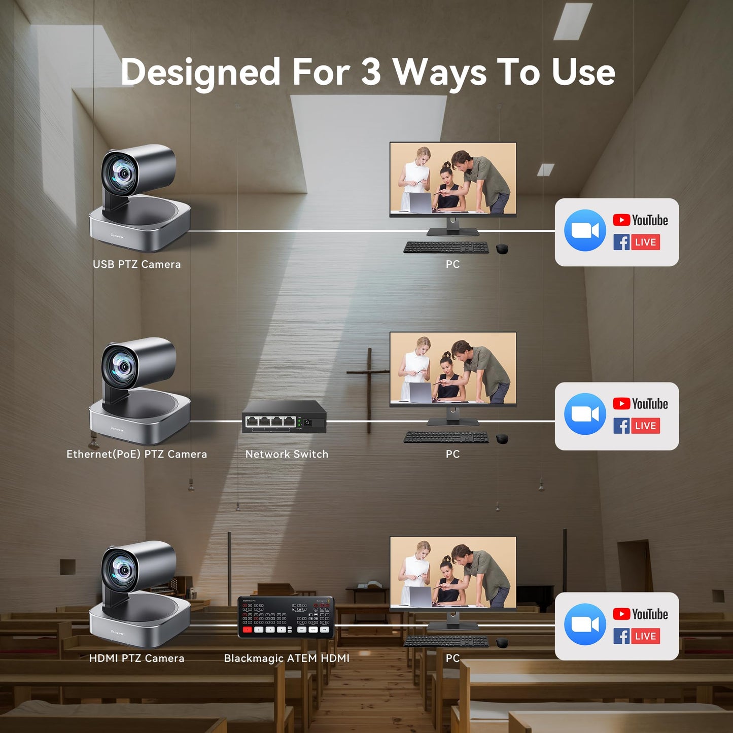 Tenveo 4K PTZ Kamera Streaming Kamera HDMI/USB3.0/PoE/ RJ45 Konferenzkamera 12x Optical Zoom Kamera Weiter Betrachtungswinkel YouTube/OBS Live Streaming and Skype/Zoom