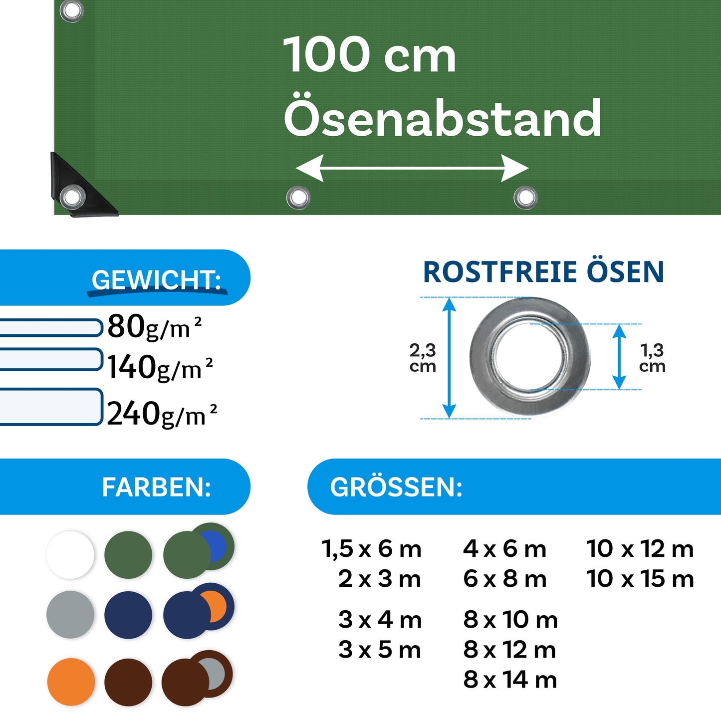 Floordirekt Abdeckplane | Gewebeplane | Schutzplane | Bootsplane | Zeltunterlage für Camping & Outdoor | Garten wasserdichte Plane mit Ösen Bauplane Viele Größen & Farben 1,5x6m 9m² 80 g/m², Grün