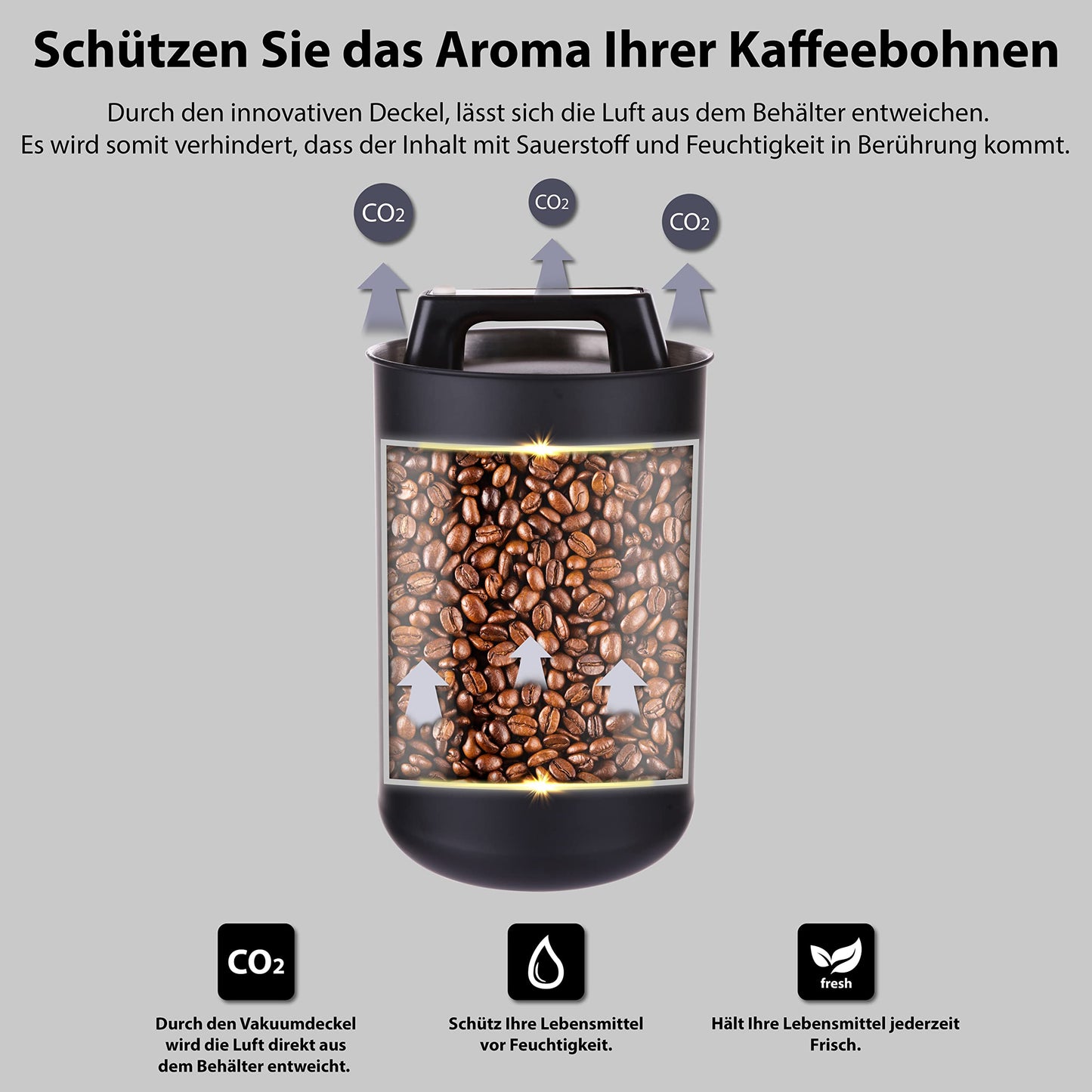 Kaffeedose luftdicht für 1 kg Kaffeebohnen mit Vakuumdeckel (Behälter für Kaffee, Tee, Edelstahl Dose zur Aufbewahrung mit Aromaverschluss, Vorratsdose für 1000 g Kaffee) Schwarz Matt (2800 ml)